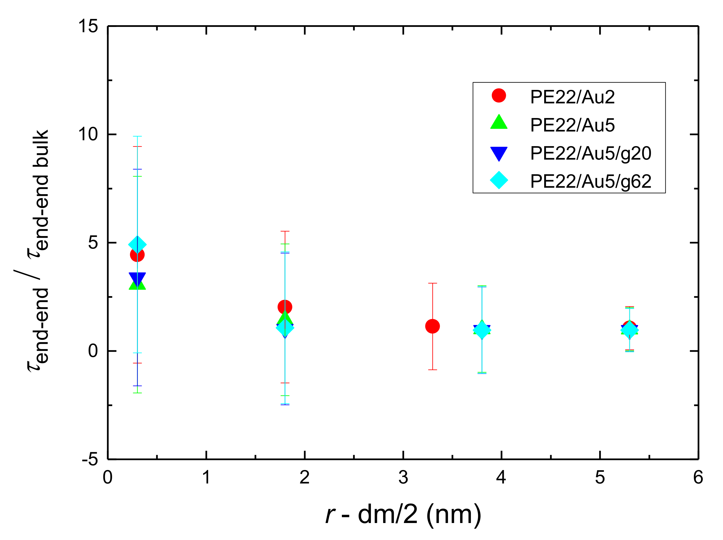 Polymers 13 00541 g0a11