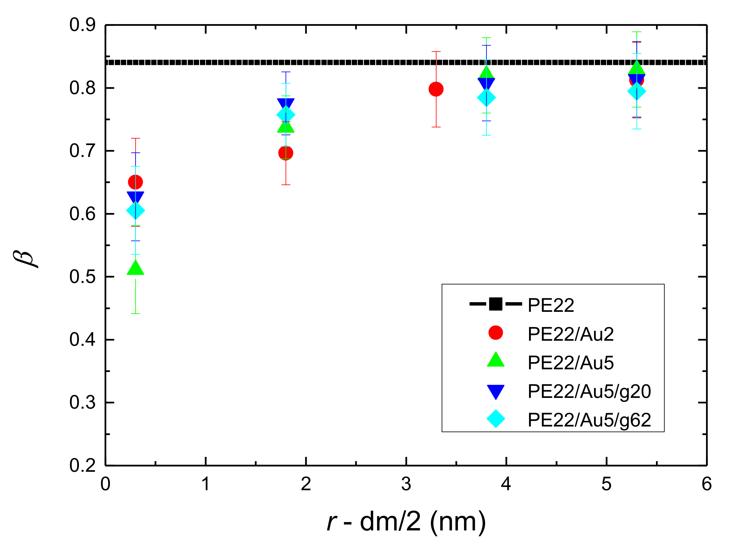 Polymers 13 00541 g0a12