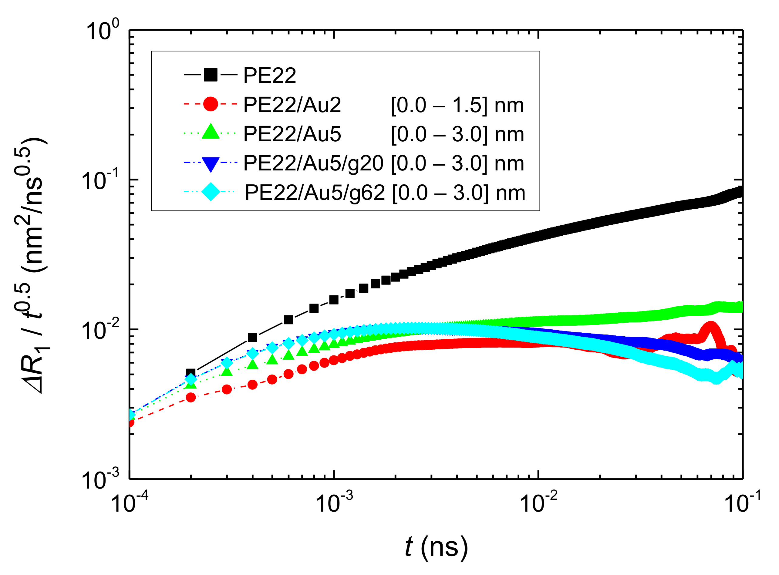 Polymers 13 00541 g0a13