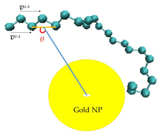 Polymers 13 00541 g0a3