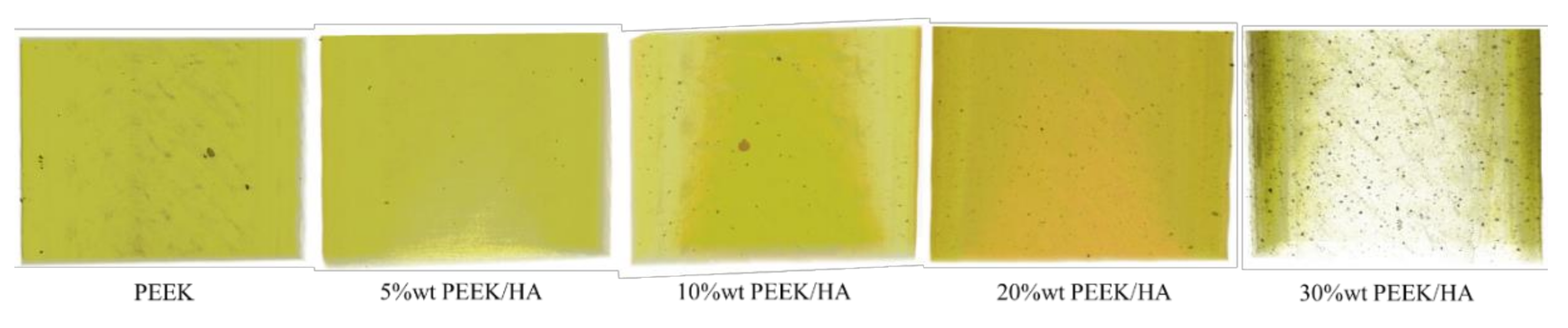 Polymers 13 00545 g0a1