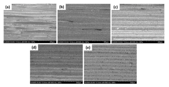 Polymers 13 00545 g0a2