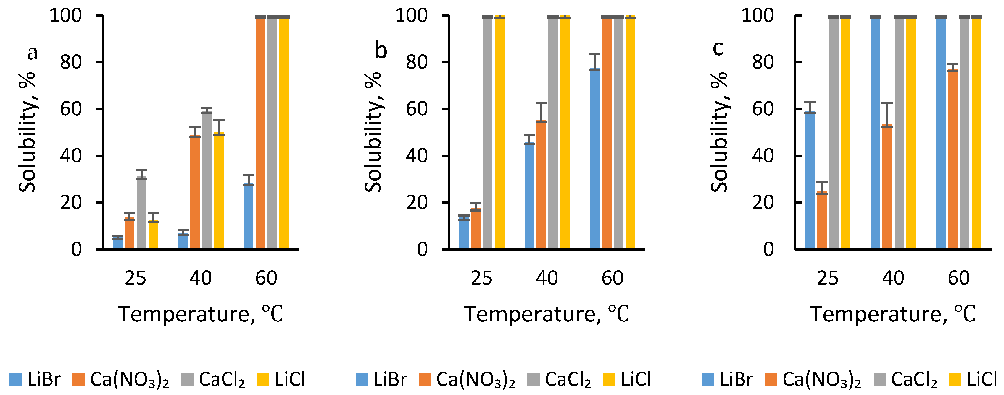 Polymers 13 00549 g002