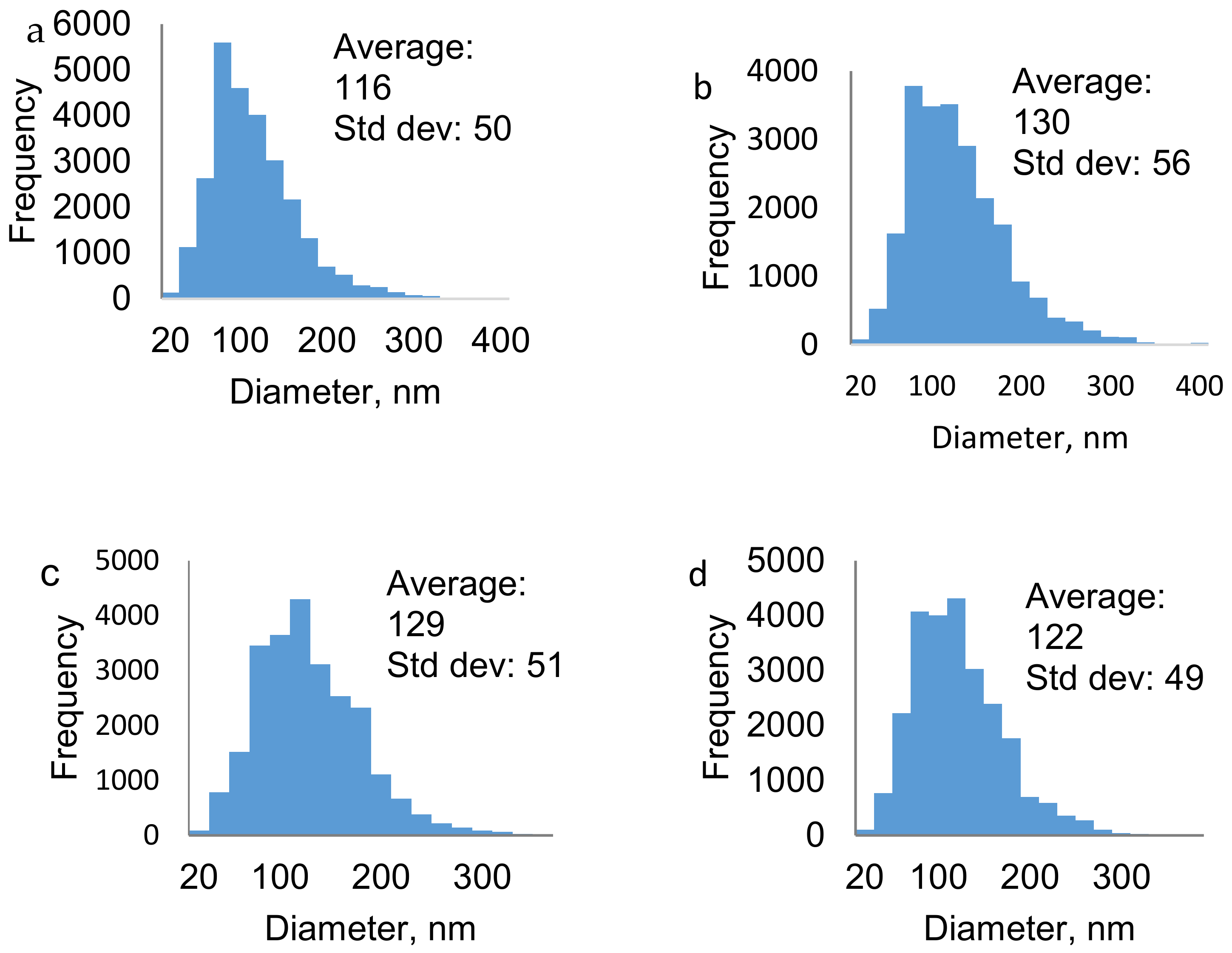 Polymers 13 00549 g010