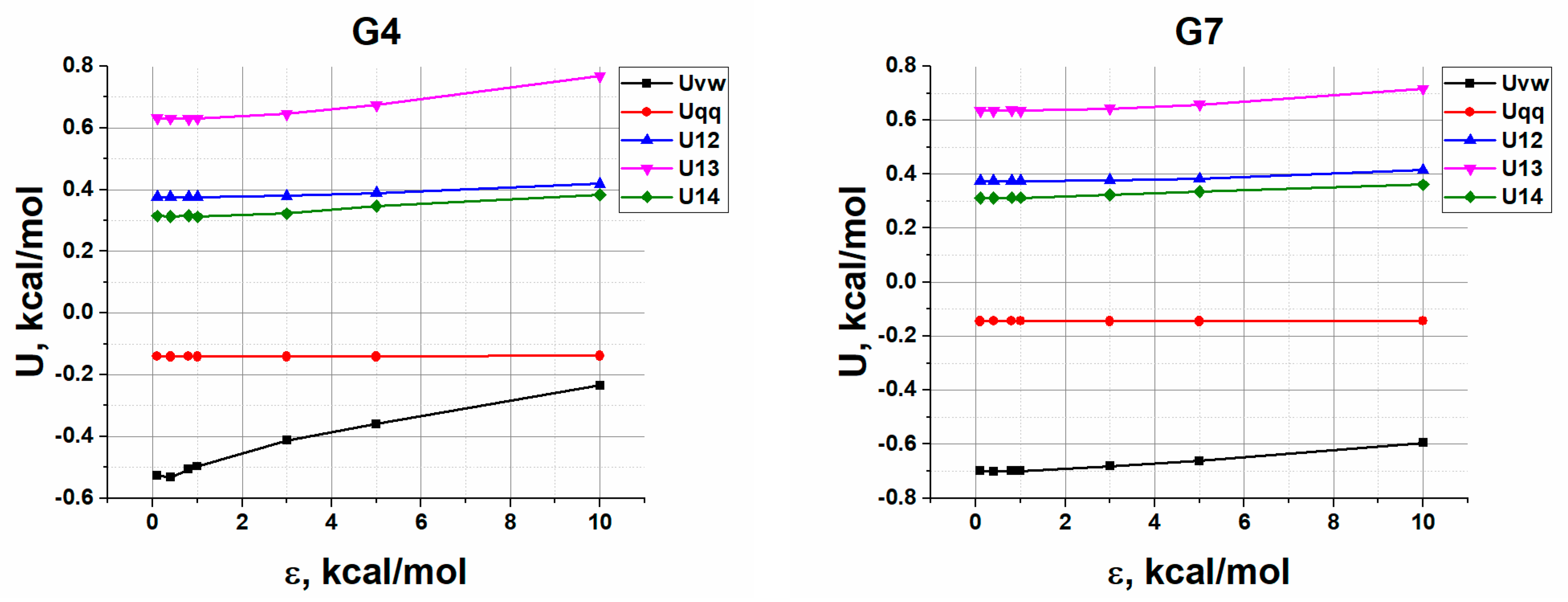 Polymers 13 00552 g002