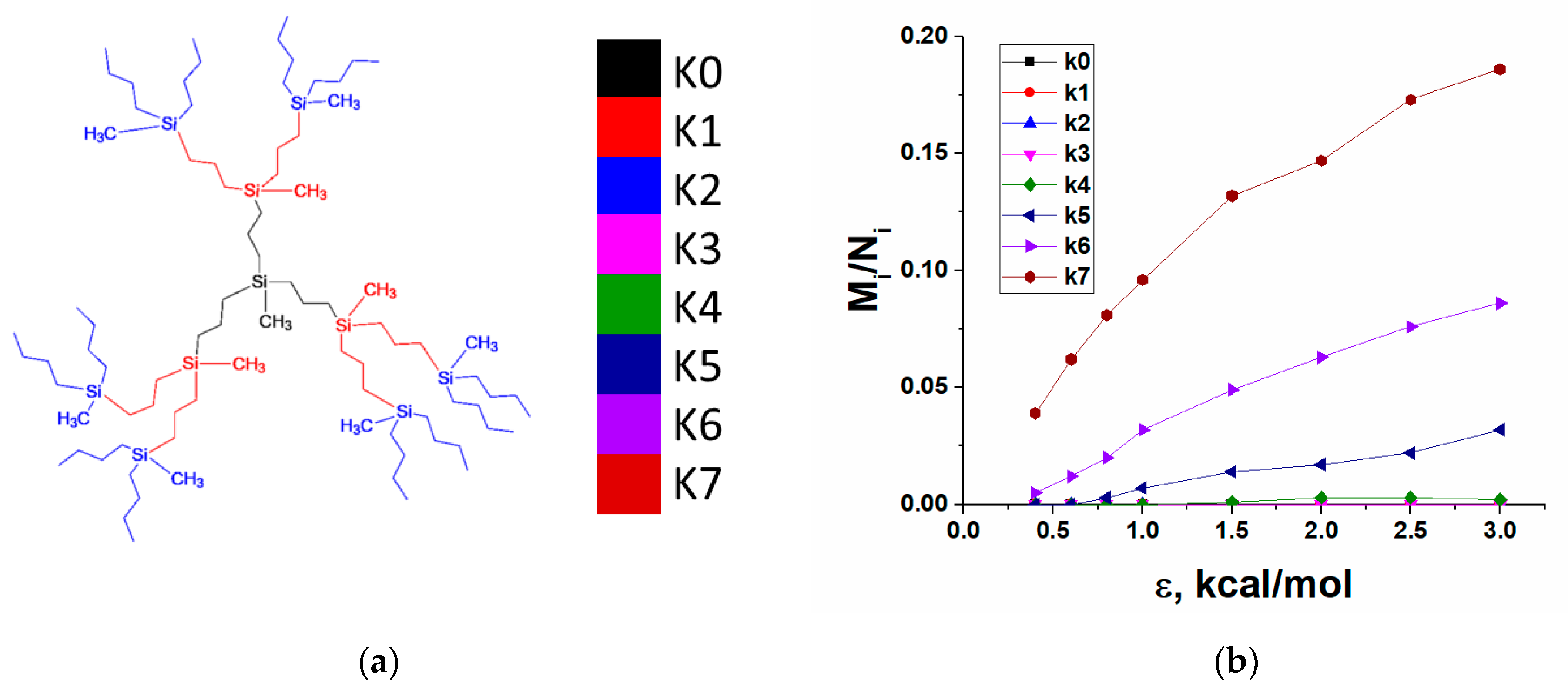 Polymers 13 00552 g004