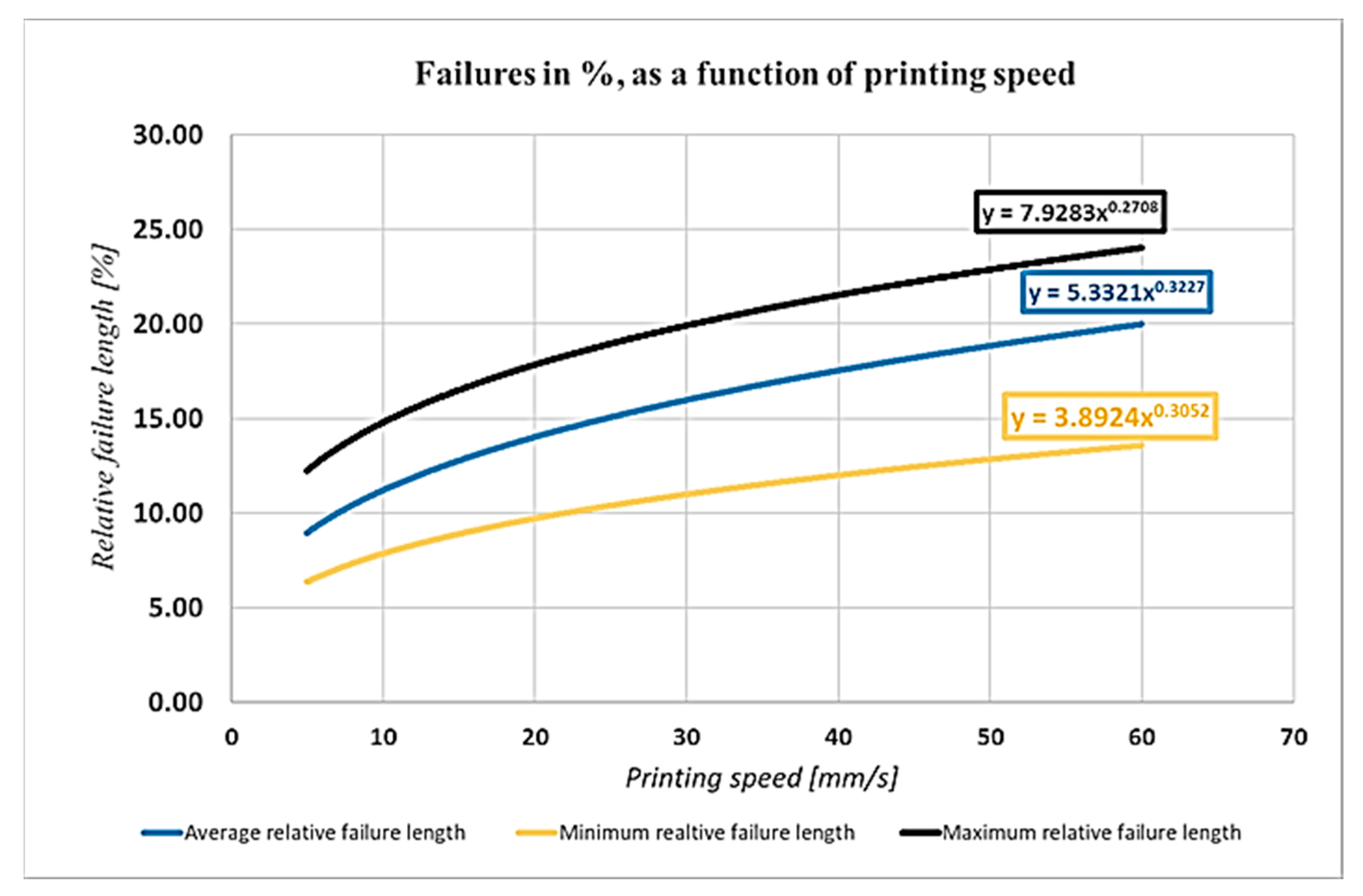Polymers 13 00556 g008 Polymers 13 00556 g008