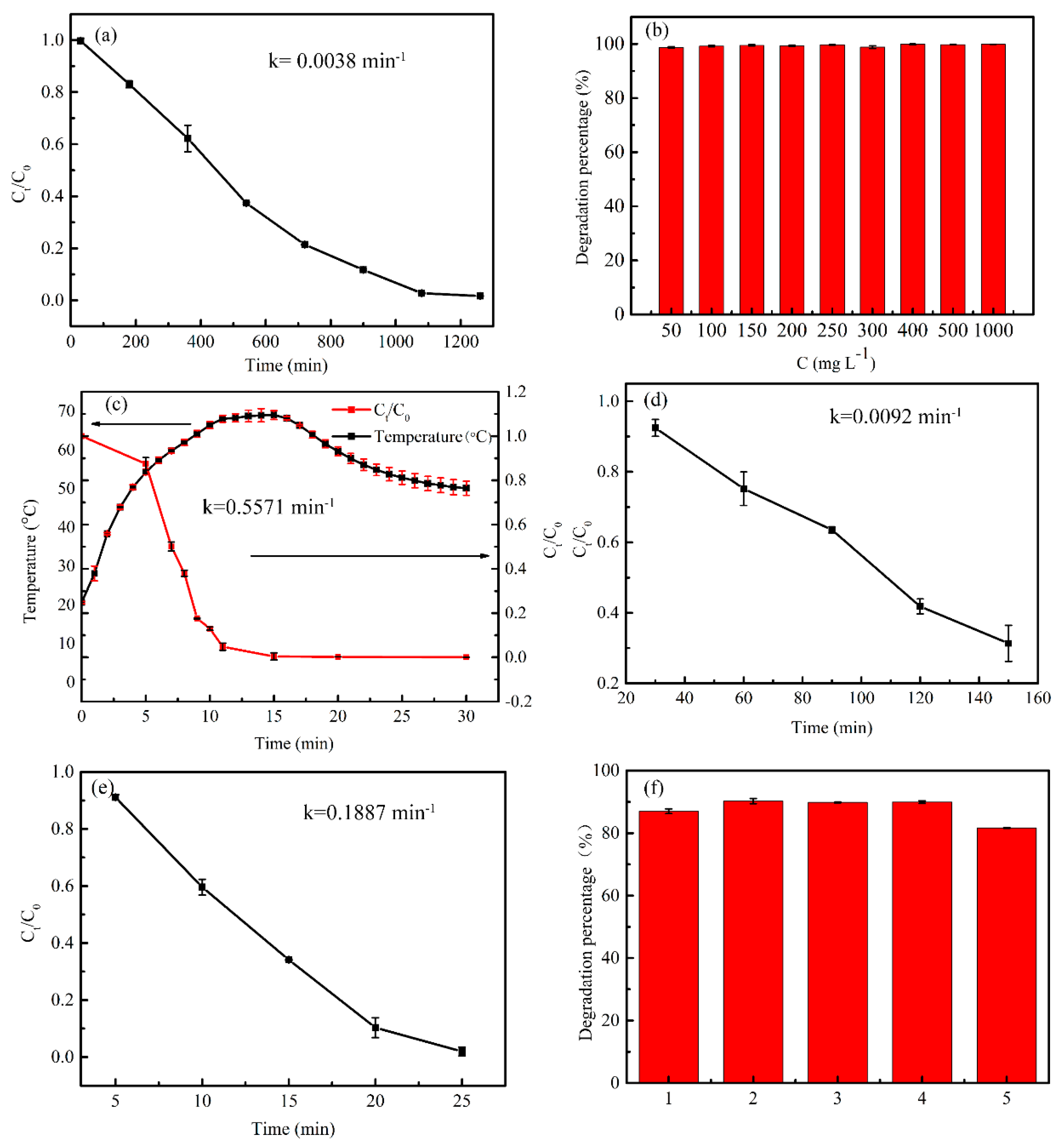 Polymers 13 00558 g007