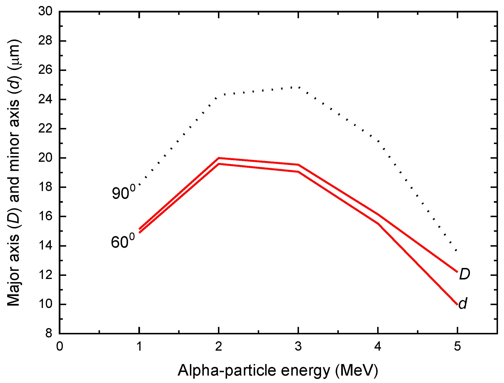 Polymers 13 00560 g002