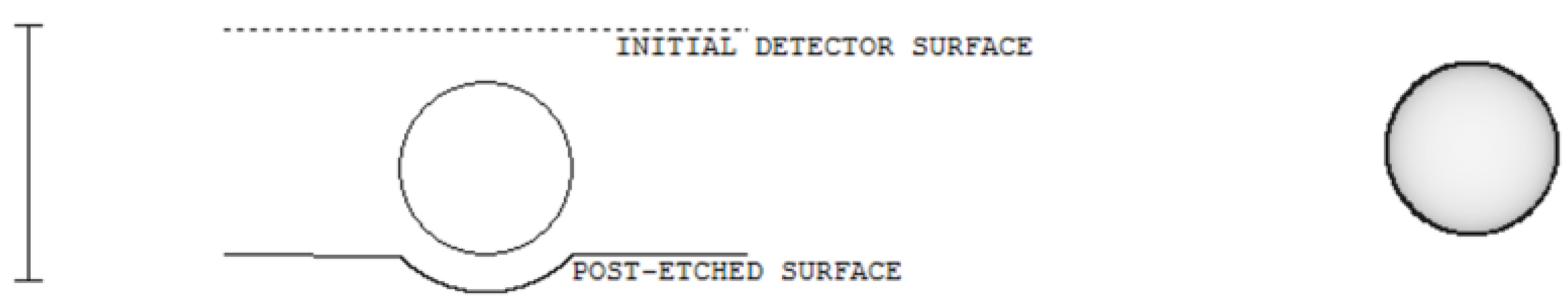 Polymers 13 00560 g004
