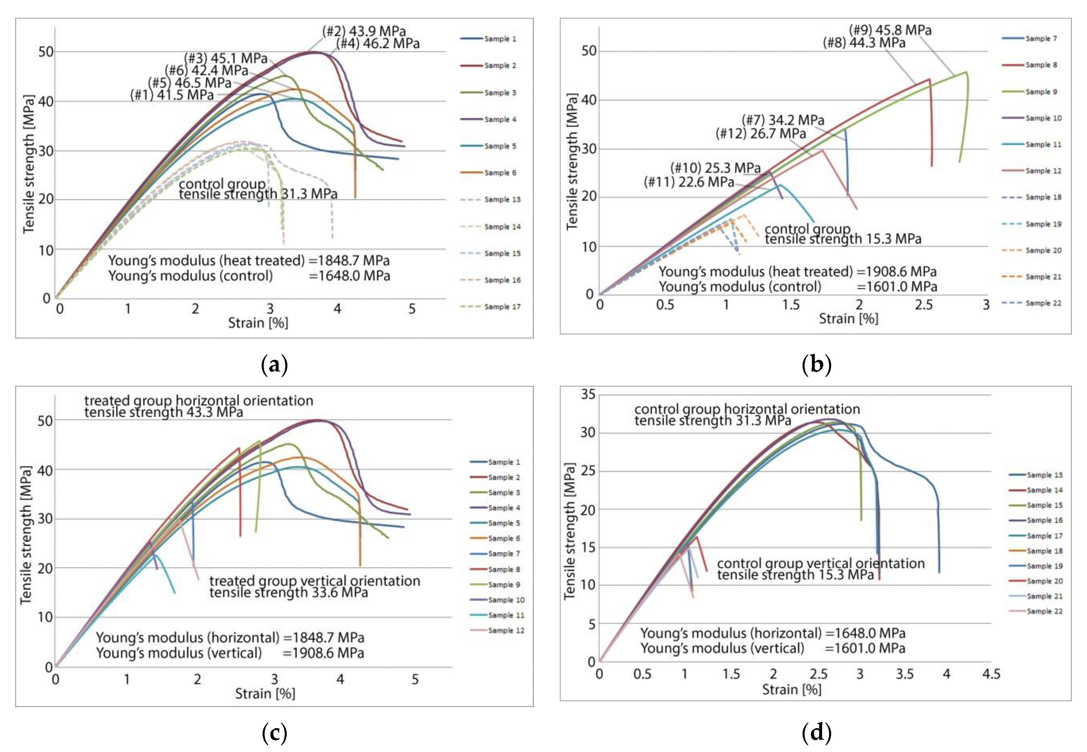 Polymers 13 00562 g004 Polymers 13 00562 g004