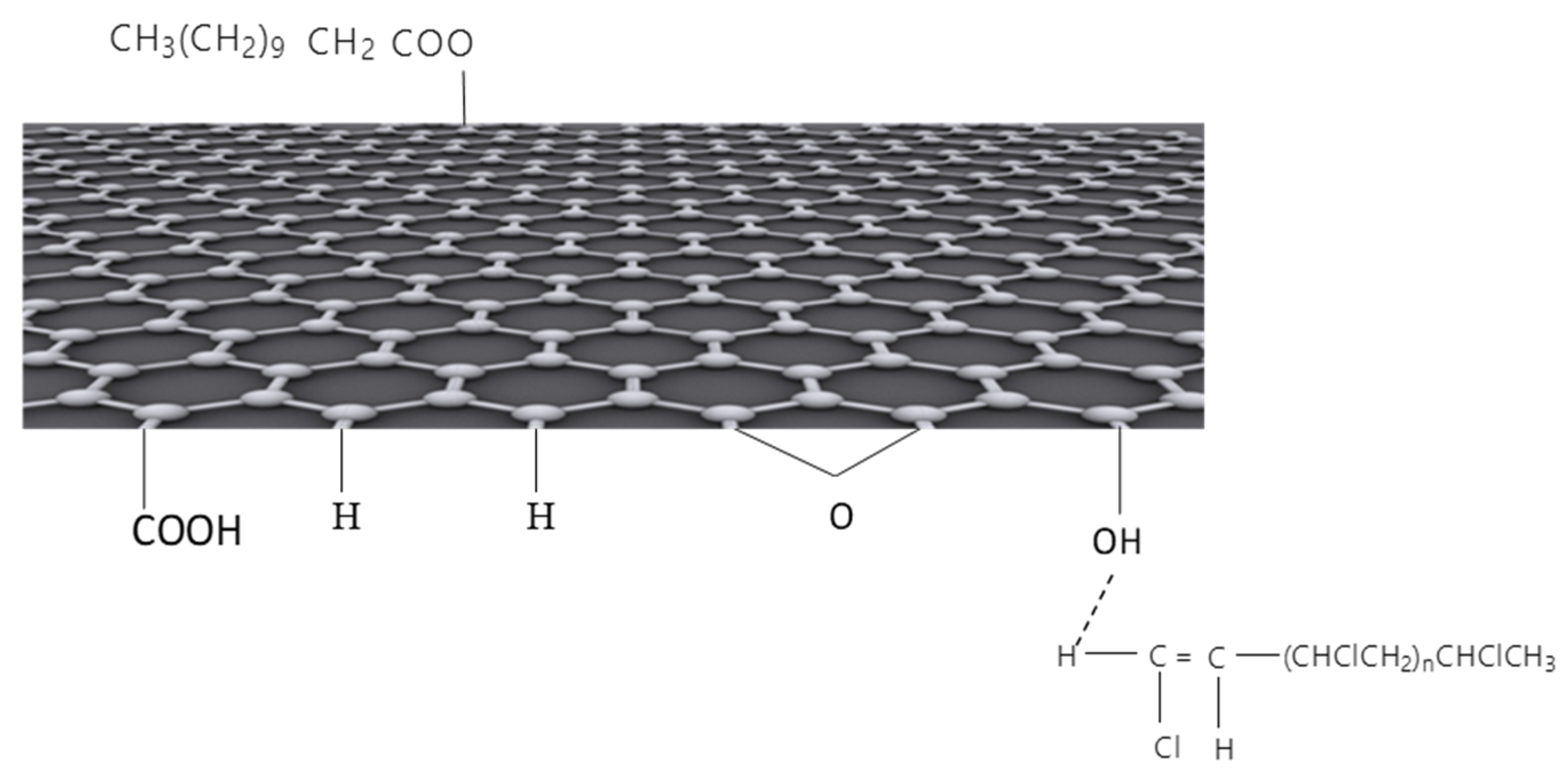 Polymers 13 00565 sch003