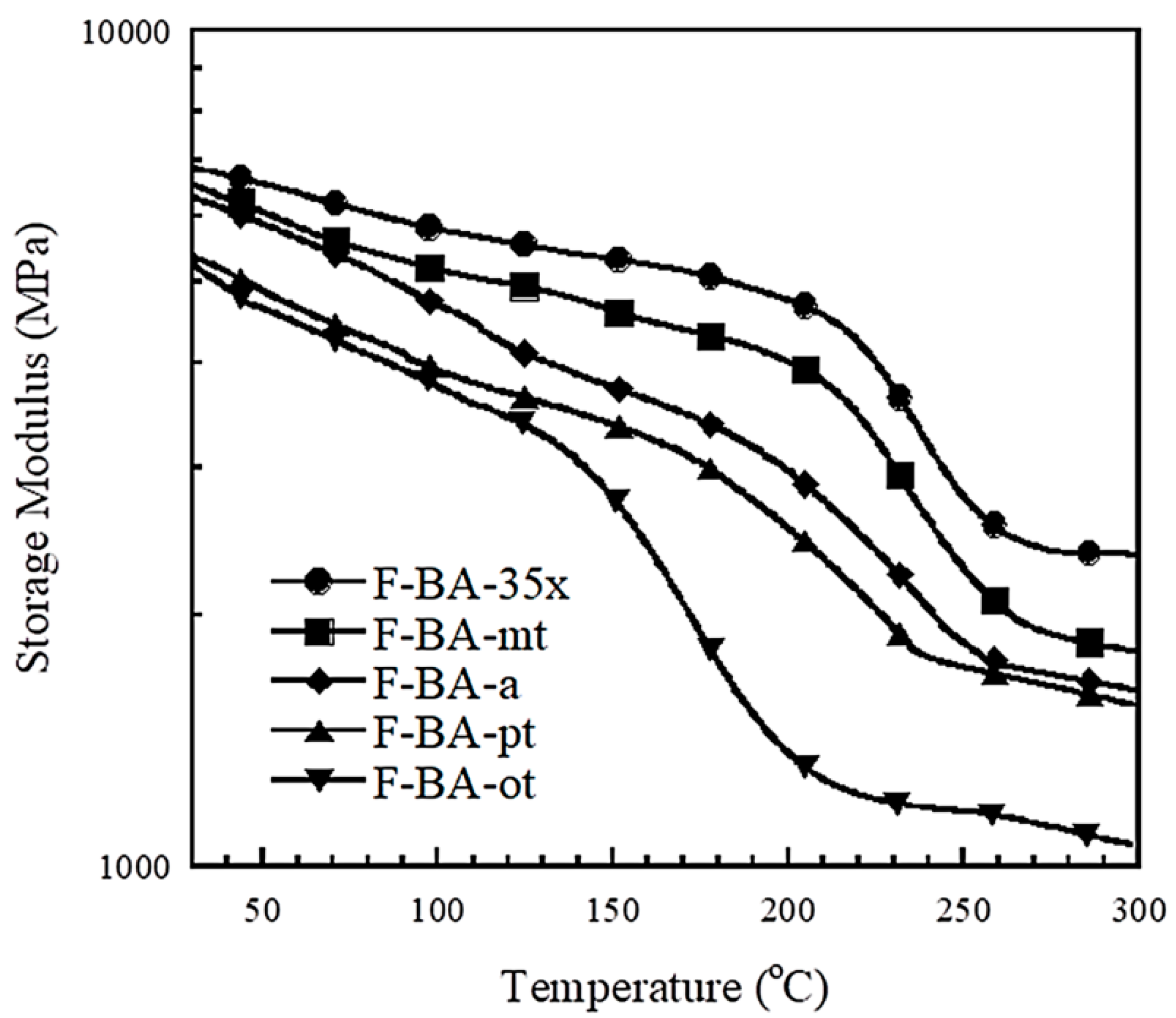 Polymers 13 00567 g001