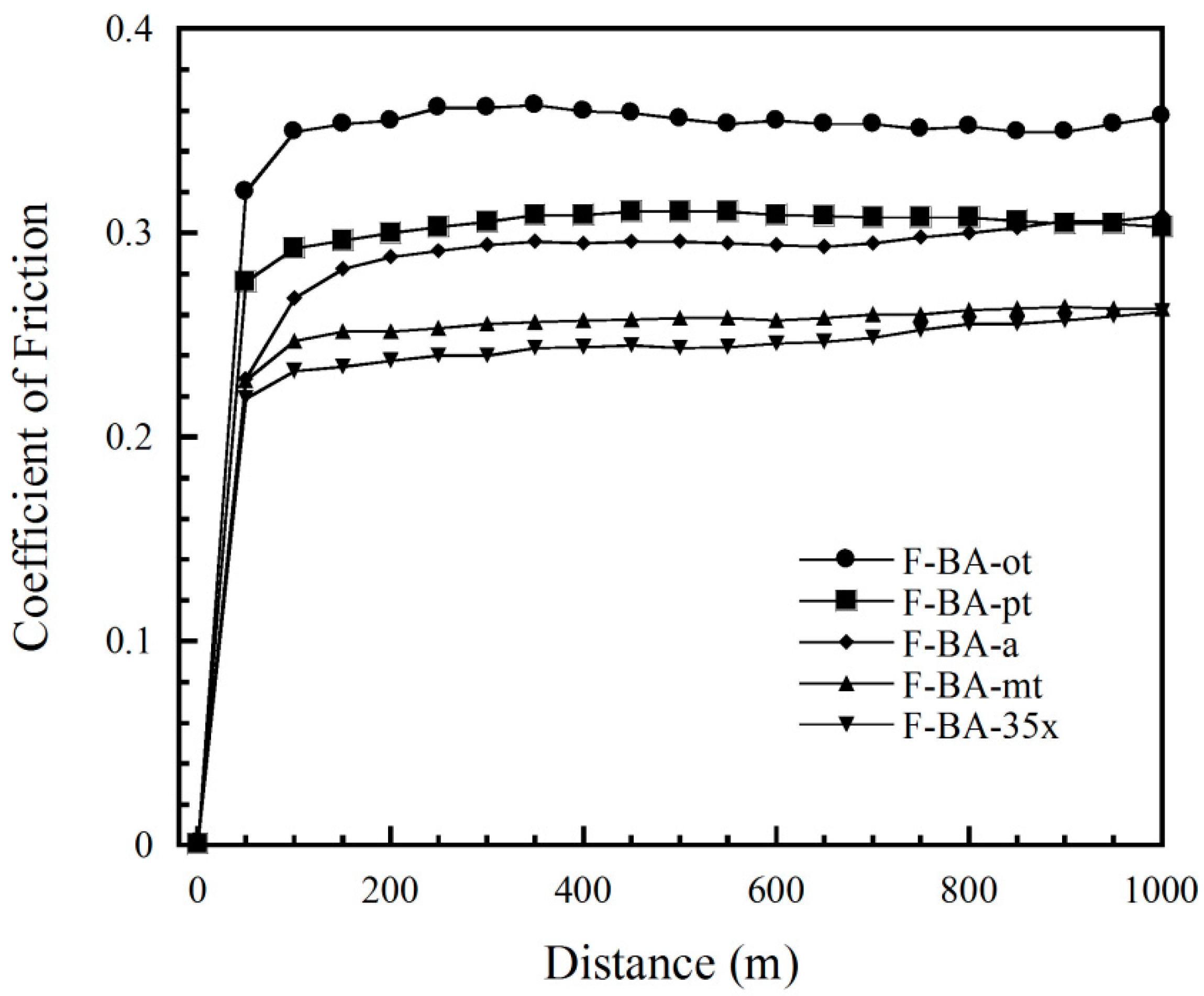 Polymers 13 00567 g005