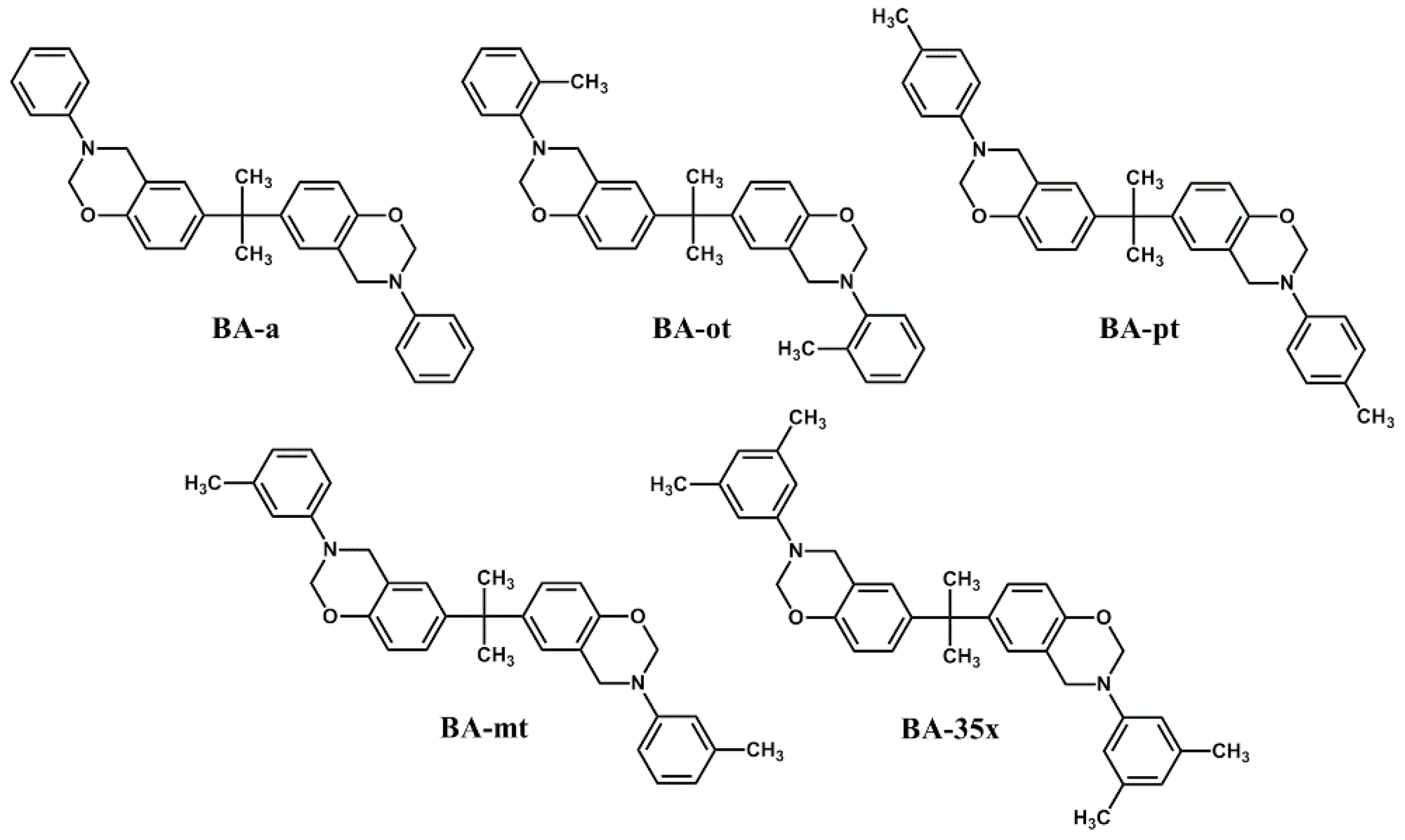 Polymers 13 00567 sch001