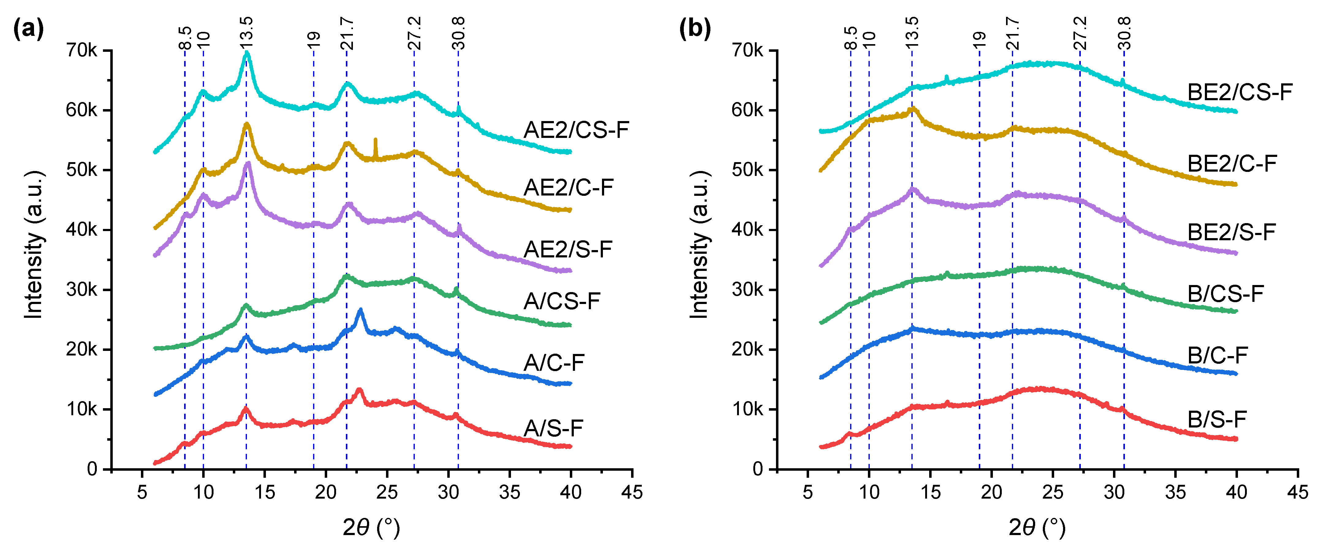 Polymers 13 00571 g003 Polymers 13 00571 g003