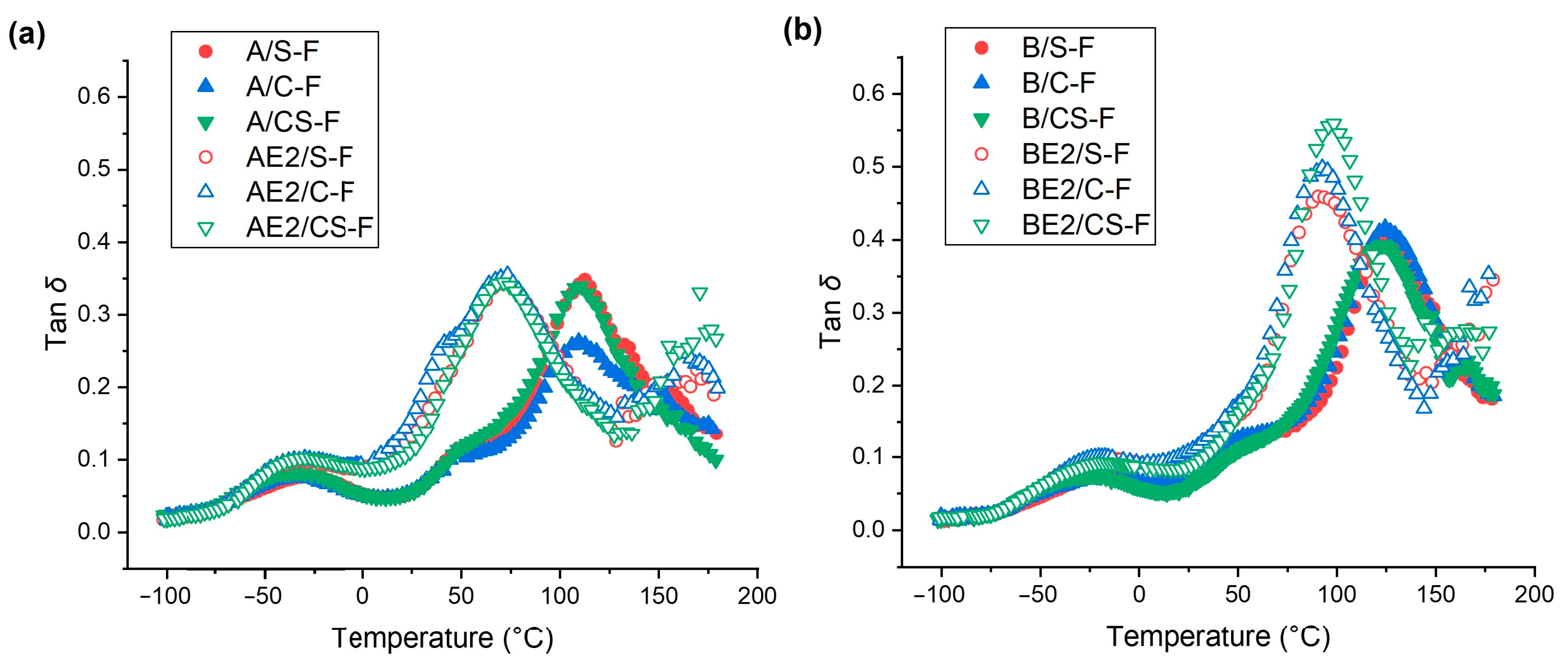 Polymers 13 00571 g005 Polymers 13 00571 g005