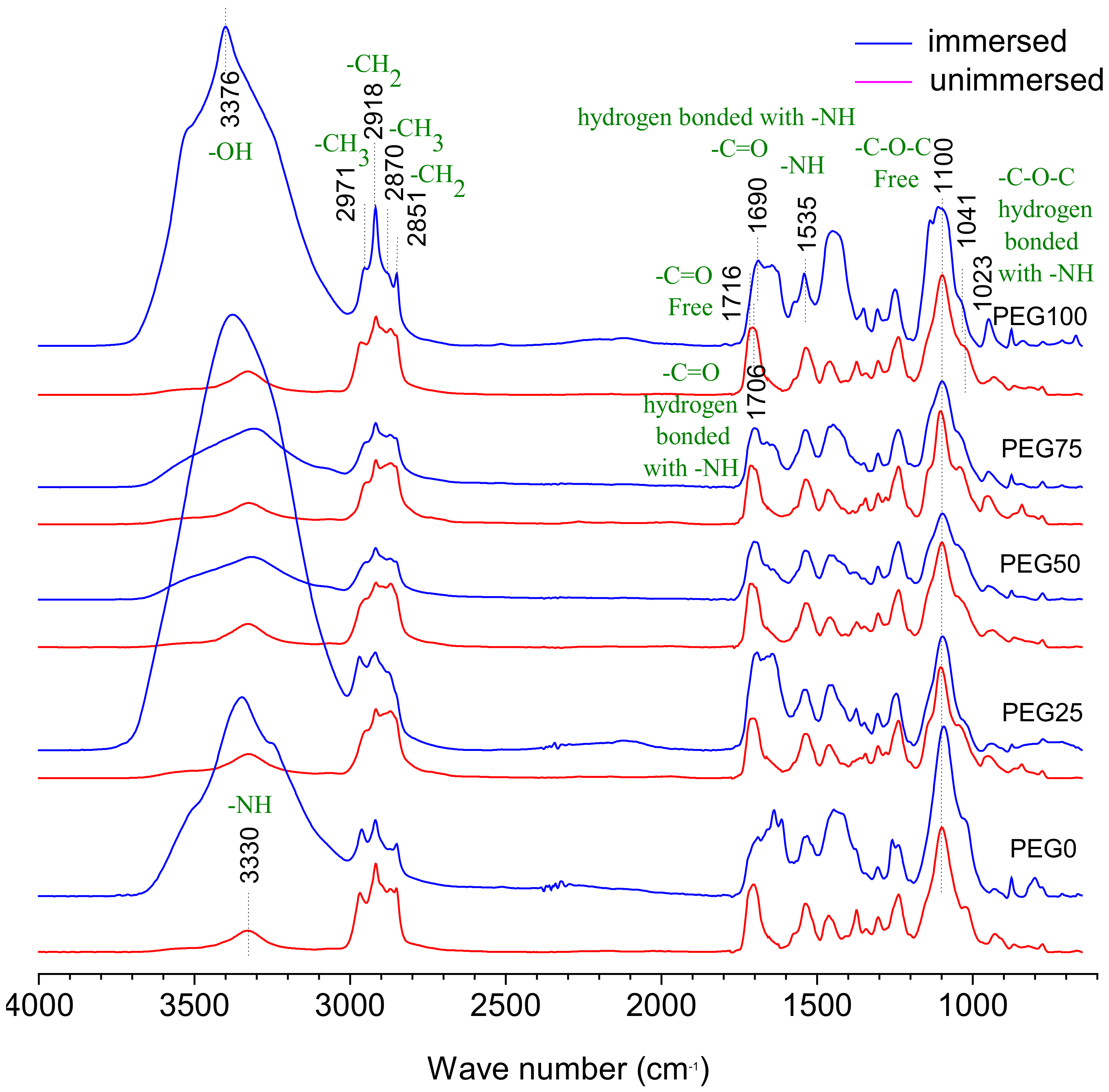 Polymers 13 00573 g008