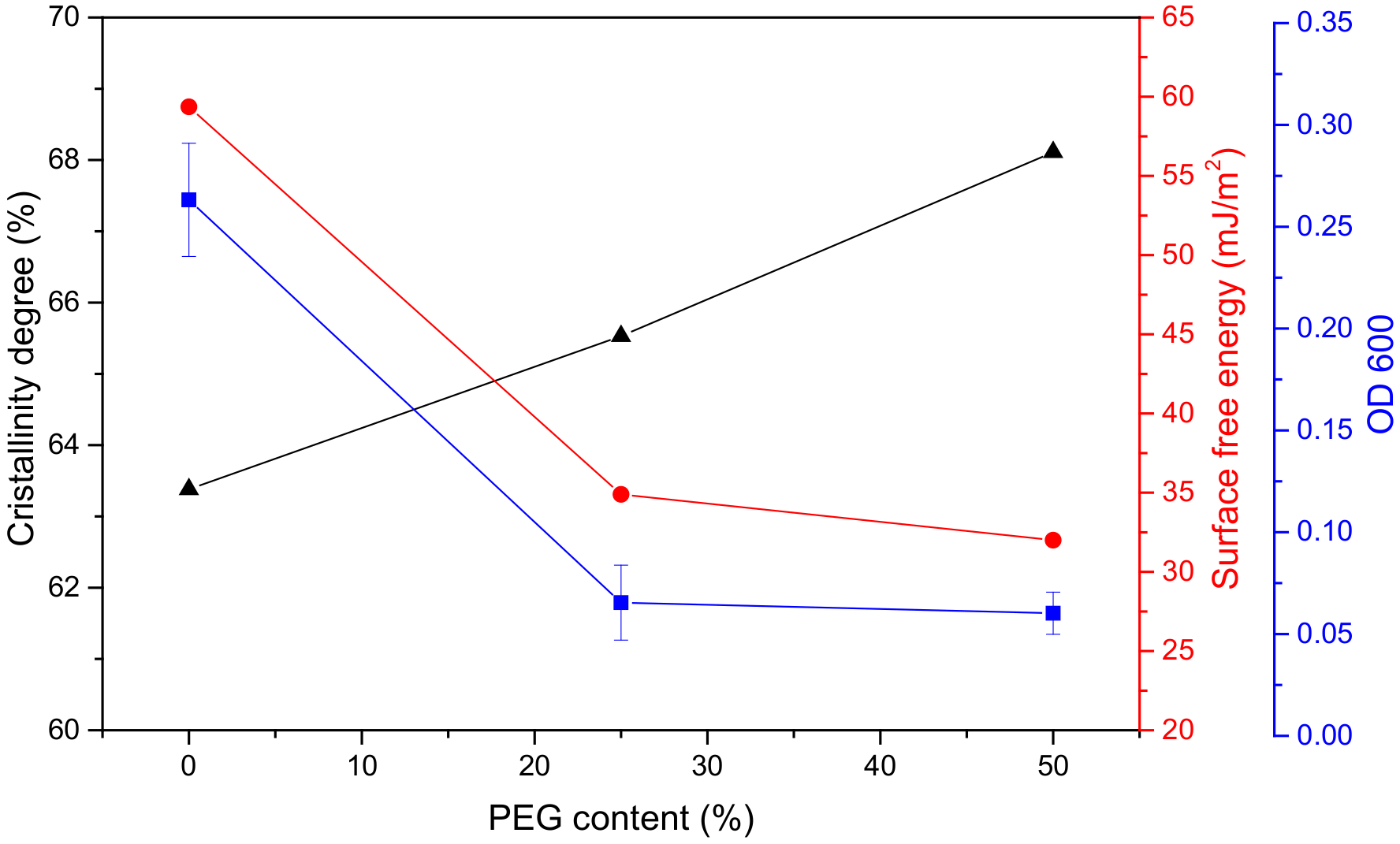 Polymers 13 00573 g013