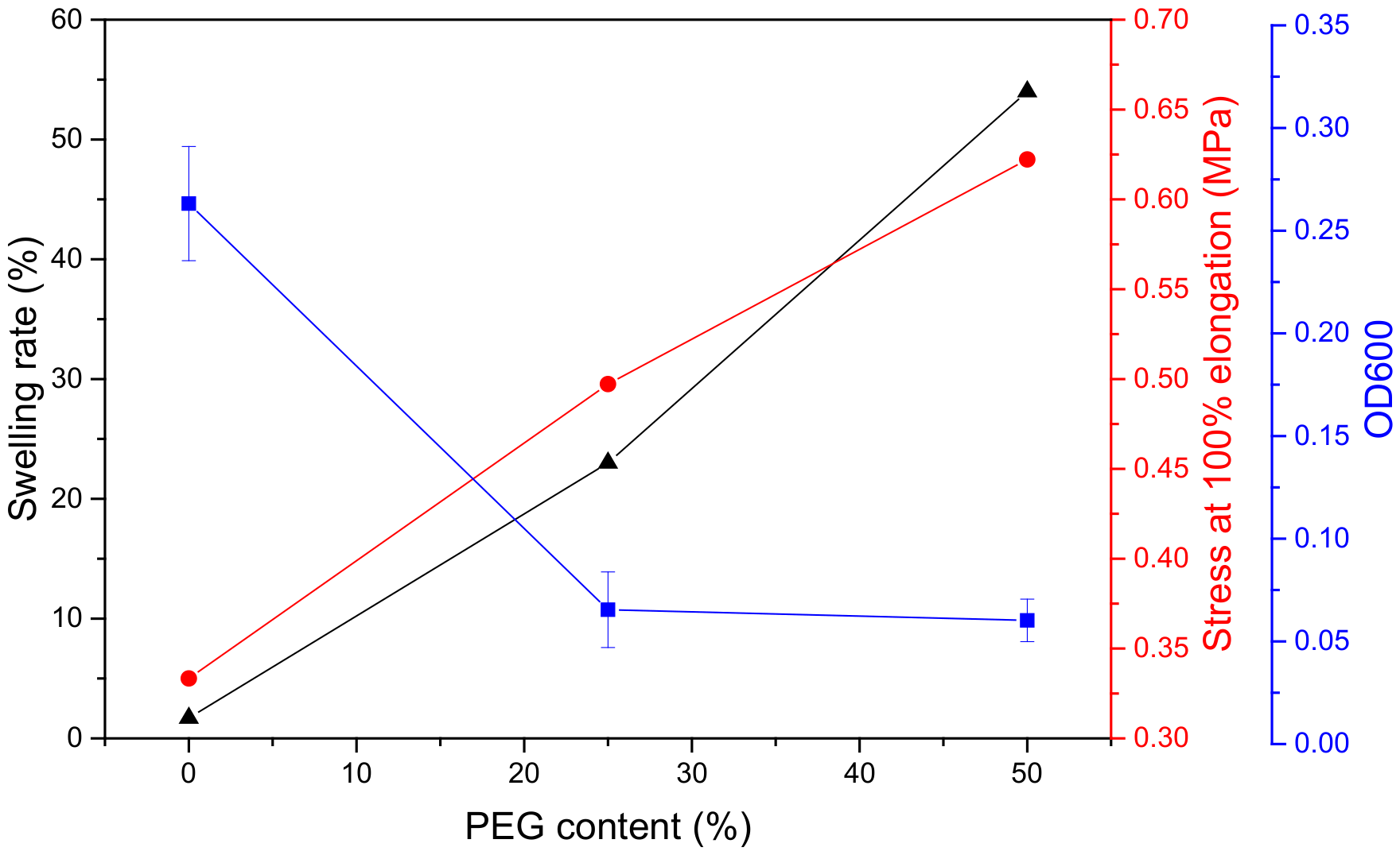 Polymers 13 00573 g014