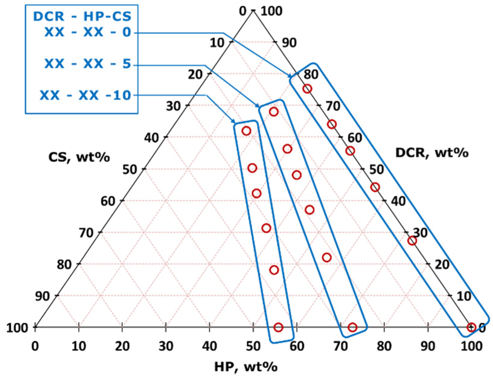 Polymers 13 00574 g001