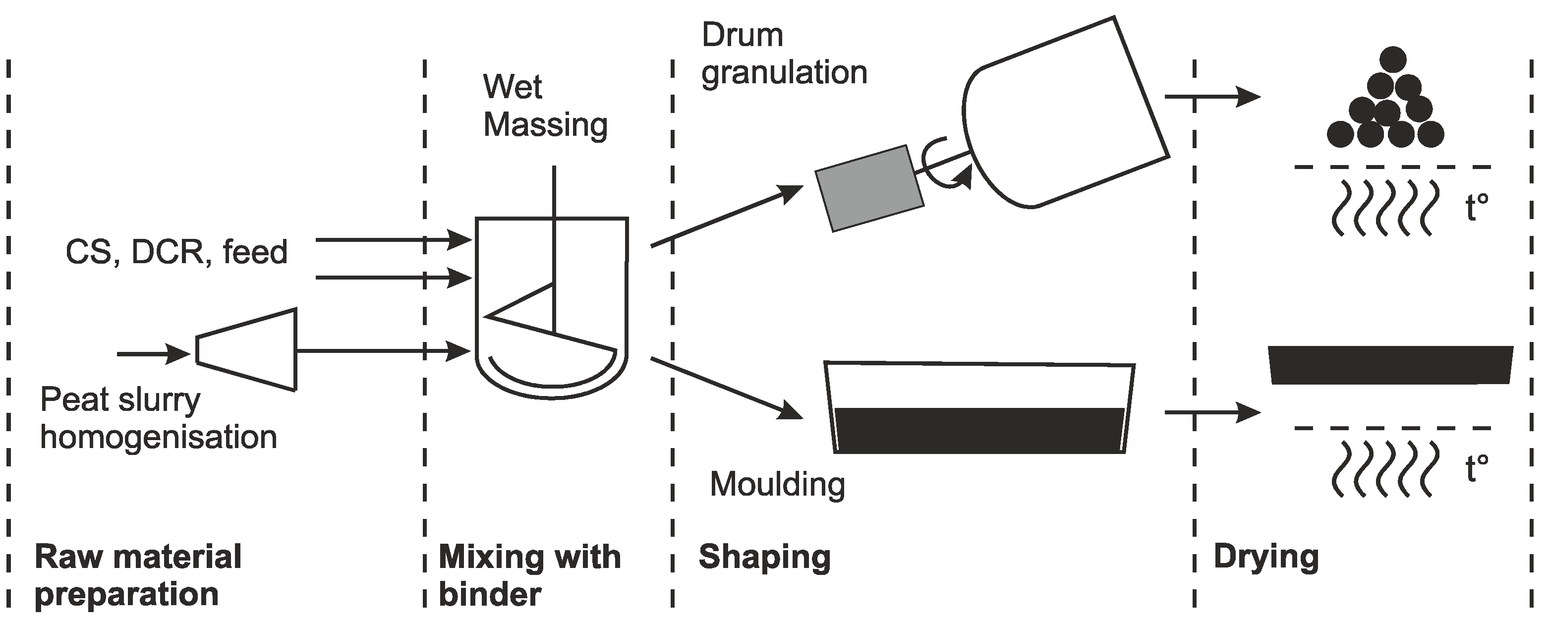 Polymers 13 00574 g006