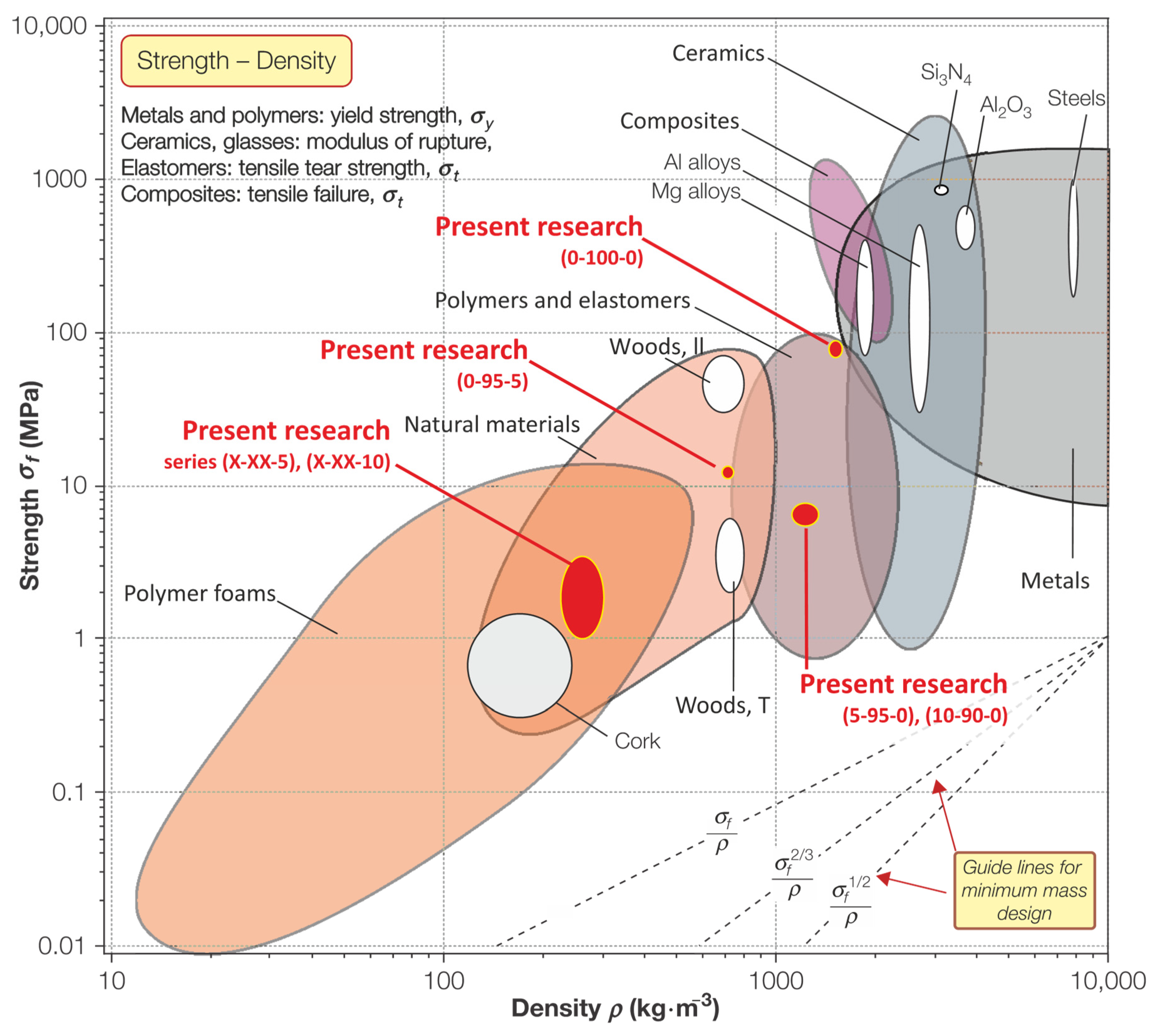 Polymers 13 00574 g009