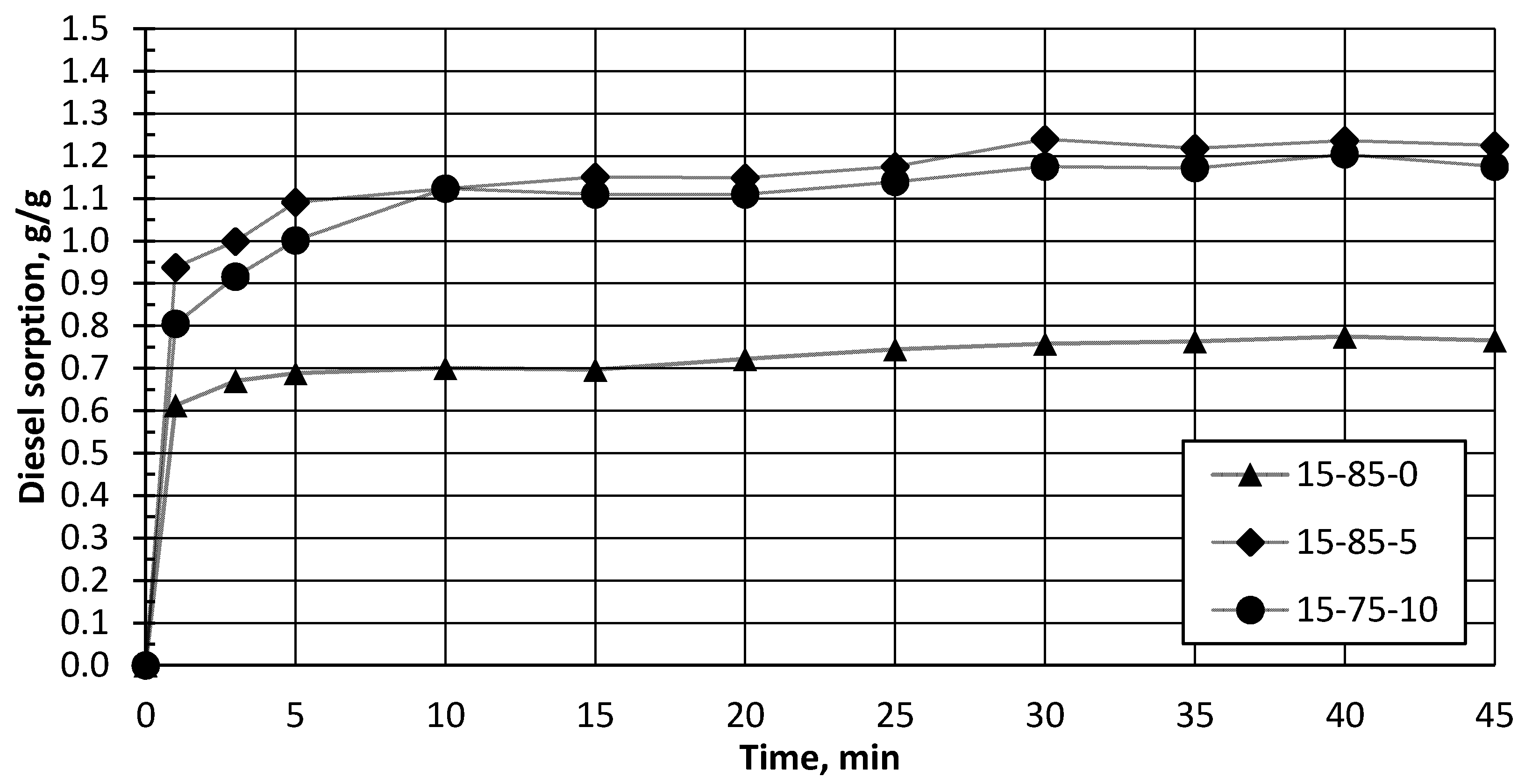 Polymers 13 00574 g011