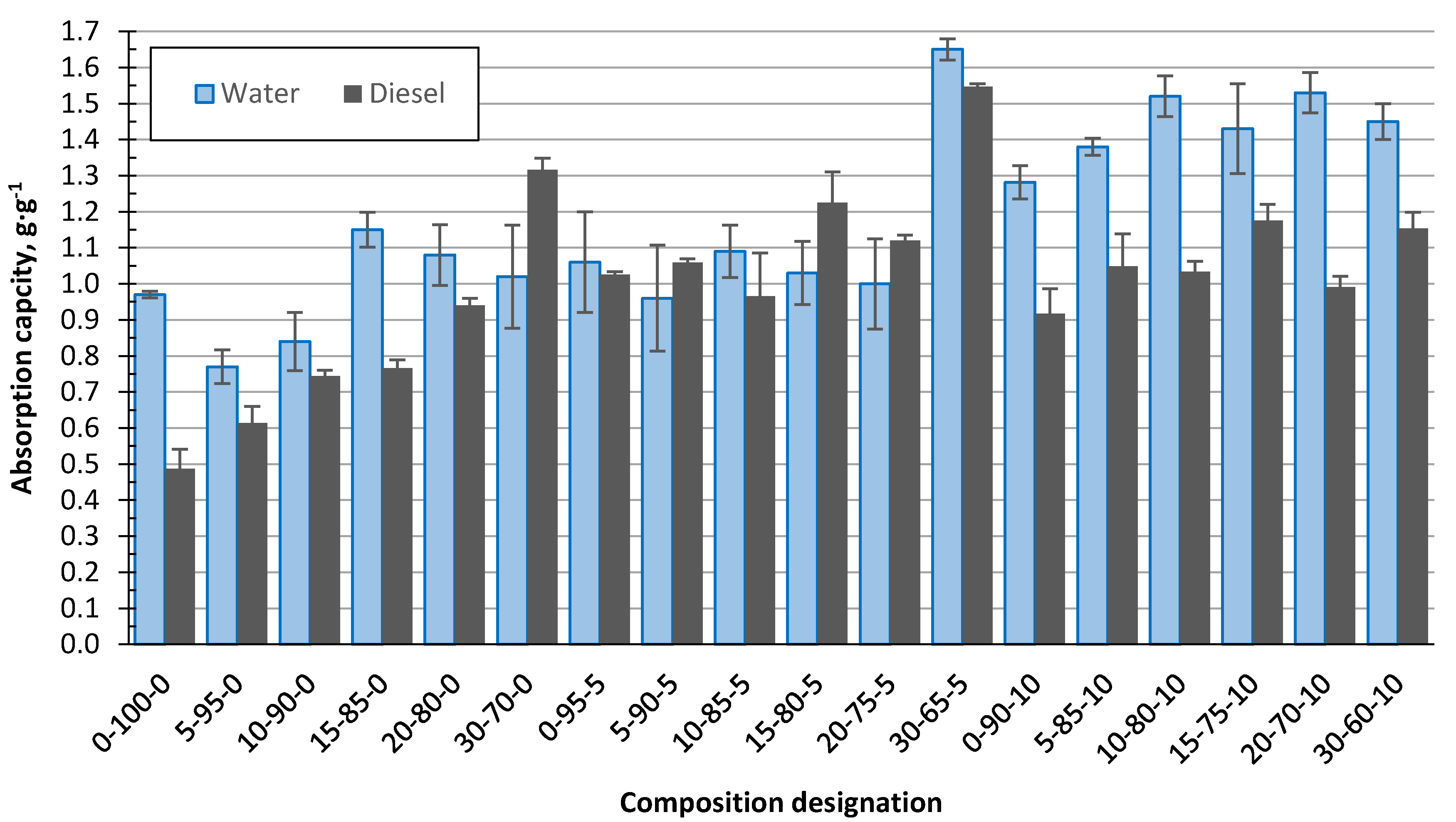 Polymers 13 00574 g012