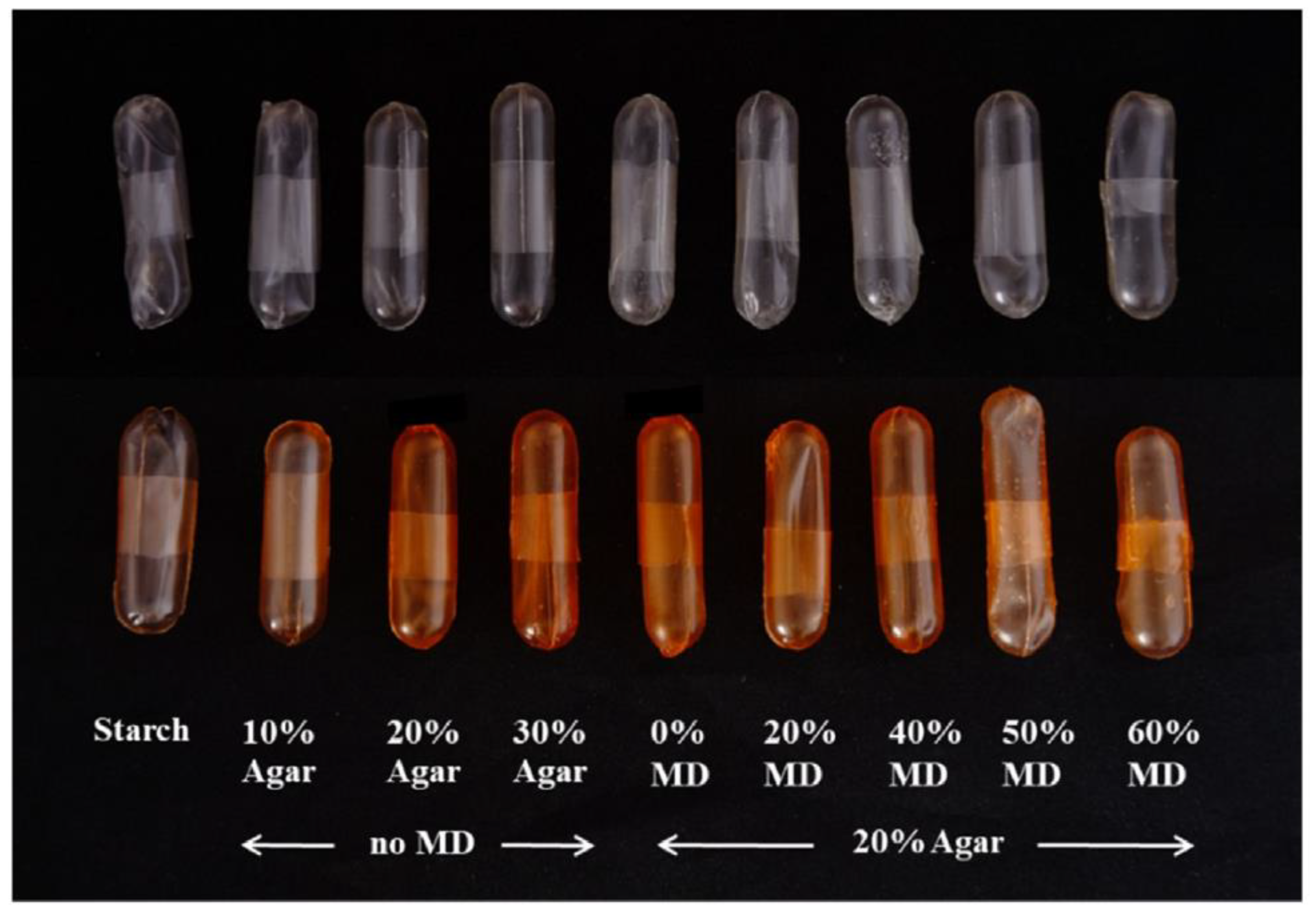 Polymers 13 00575 g005