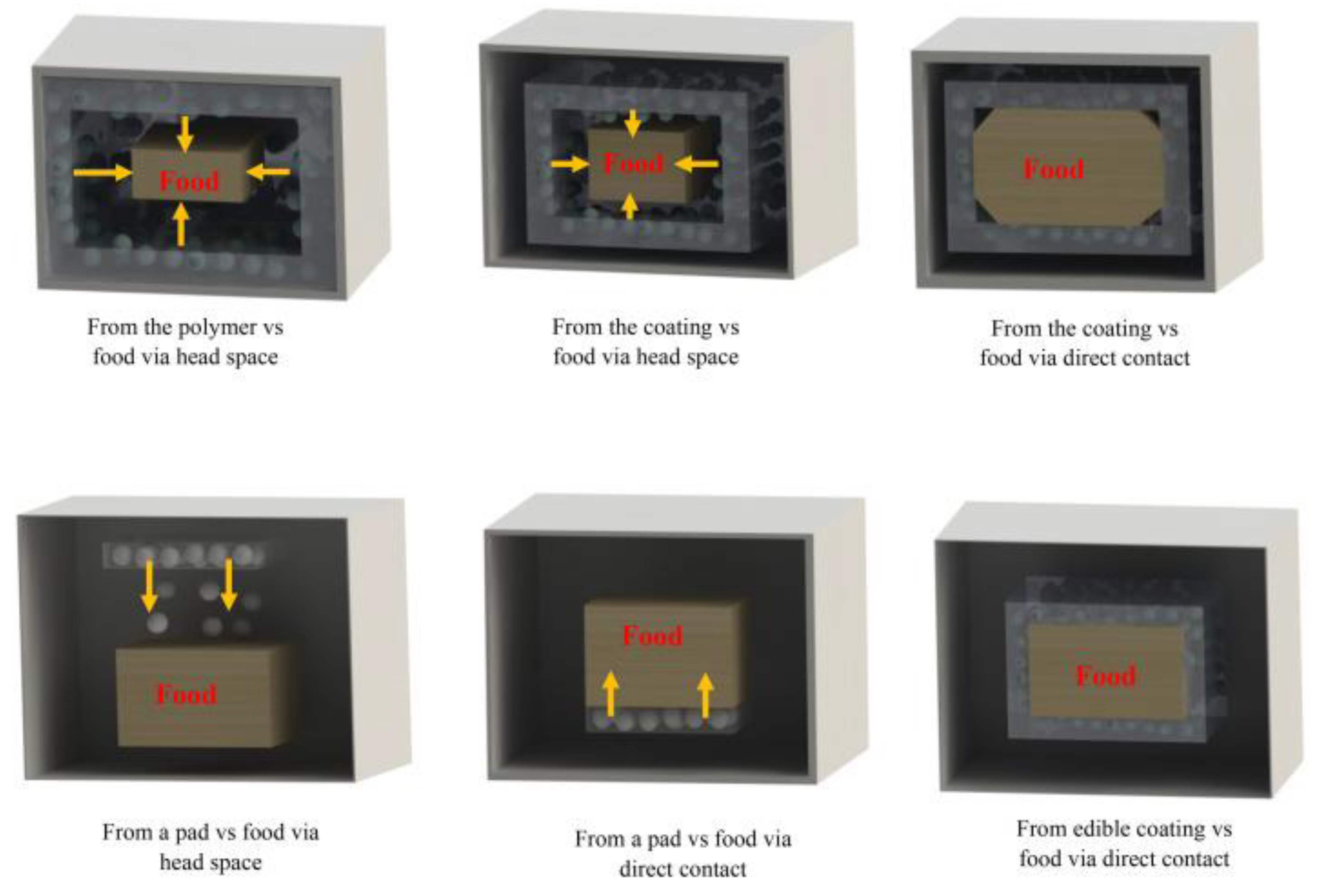 Polymers 13 00575 g012
