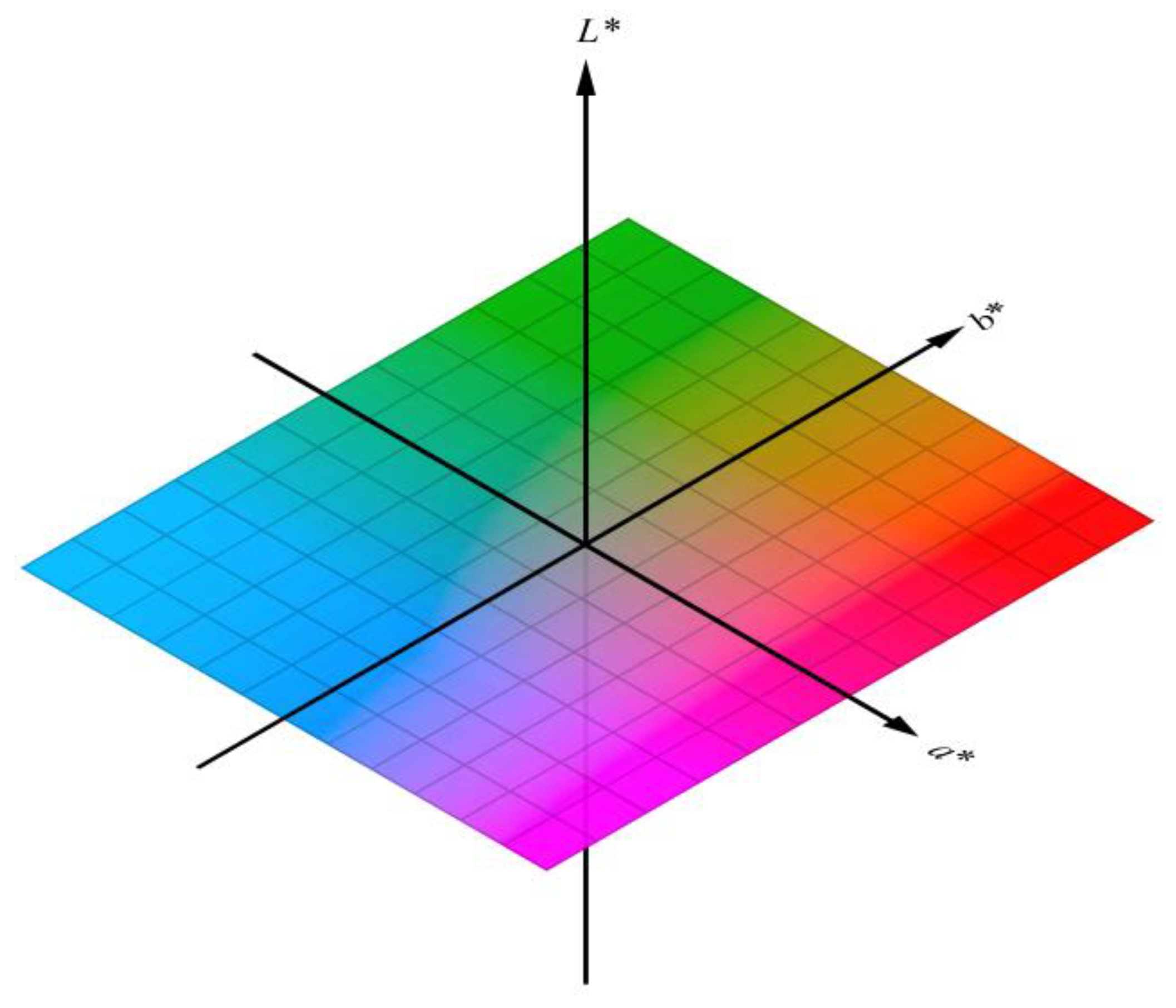 Polymers 13 00575 g016