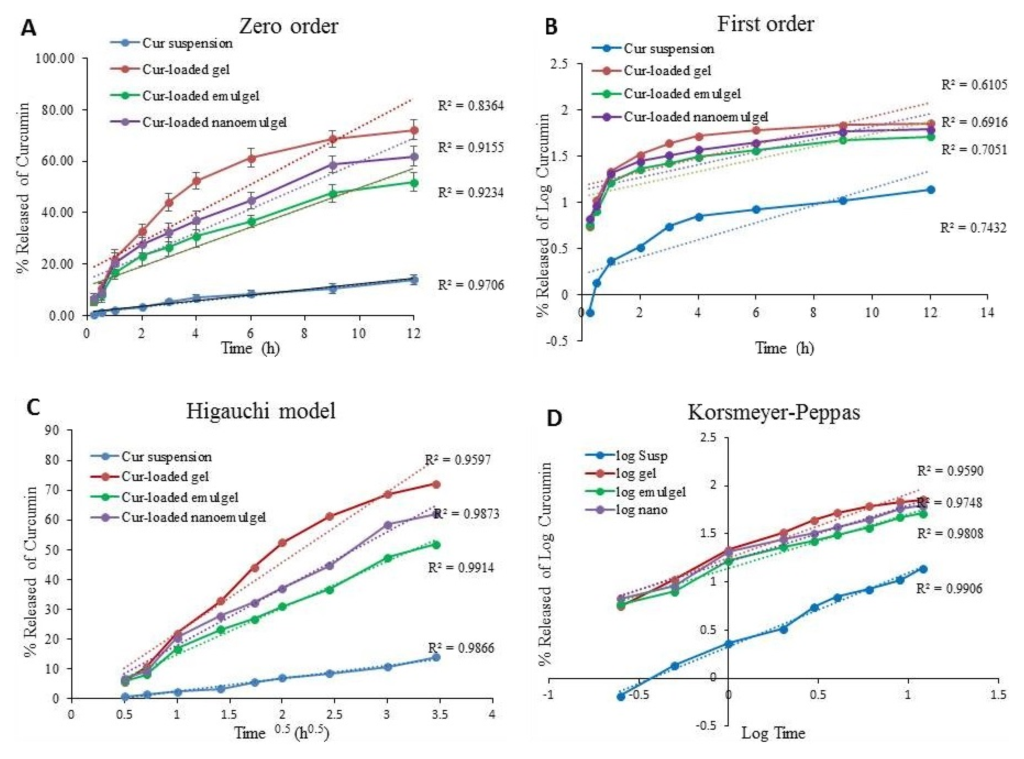 Polymers 13 00577 g005