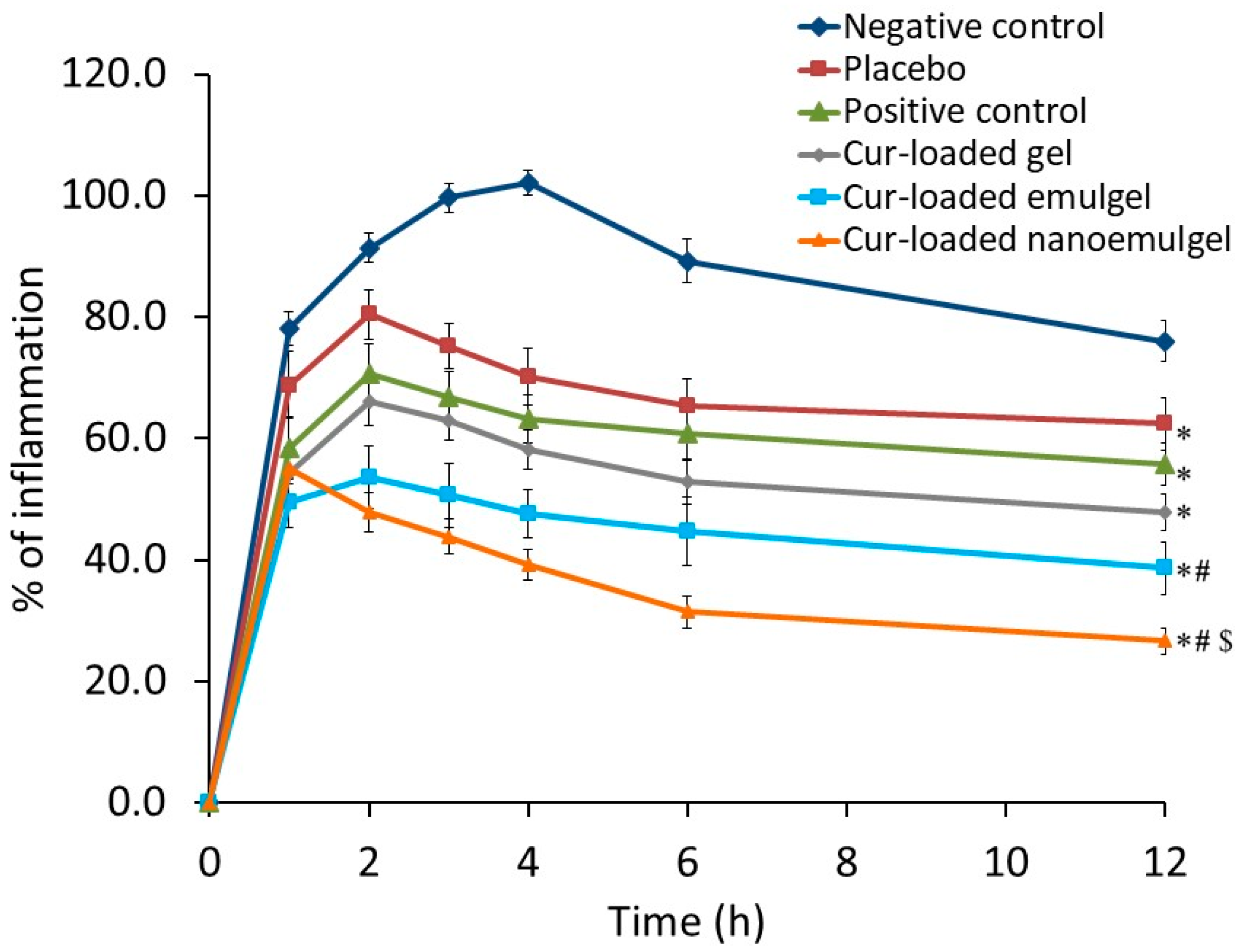 Polymers 13 00577 g008