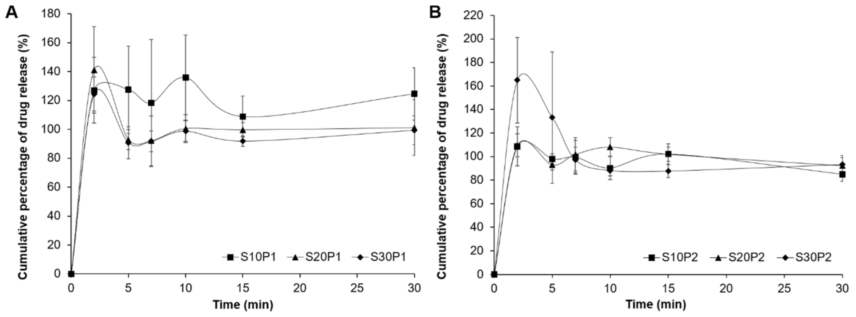 Polymers 13 00578 g004