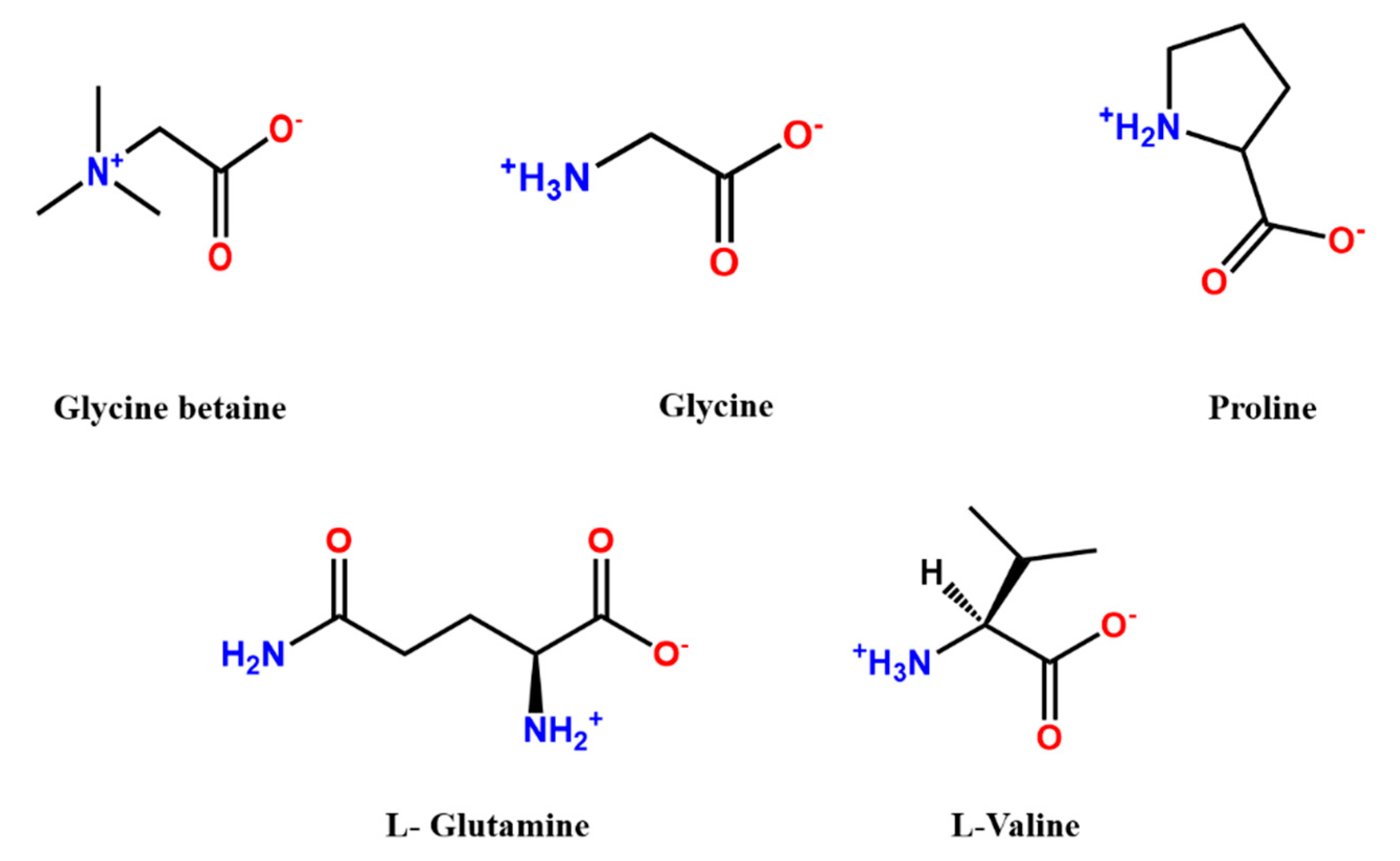 Polymers 13 00583 g007 Polymers 13 00583 g007