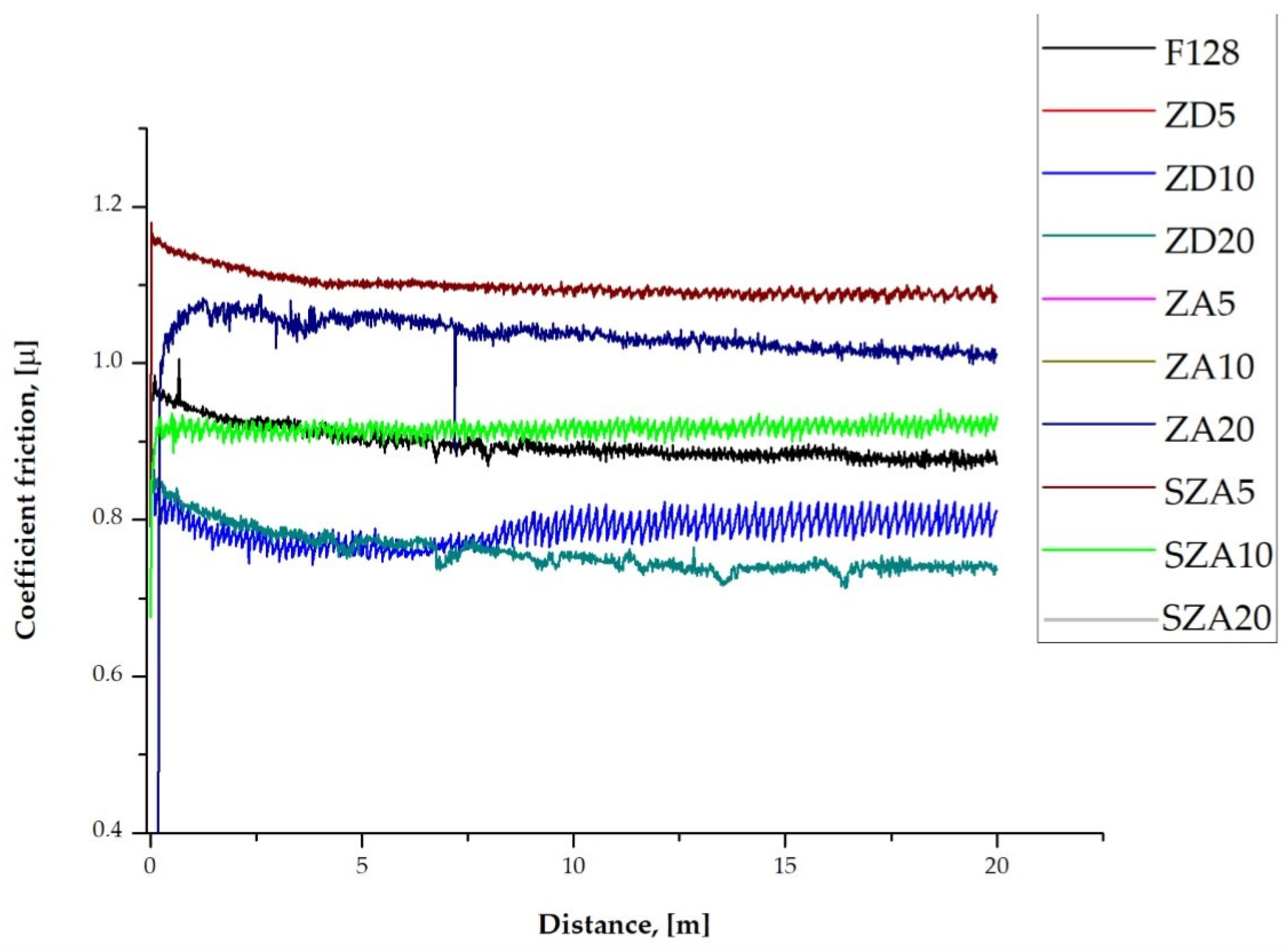 Polymers 13 00585 g009