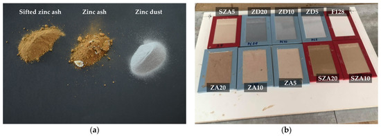 Polymers 13 00585 g0a1