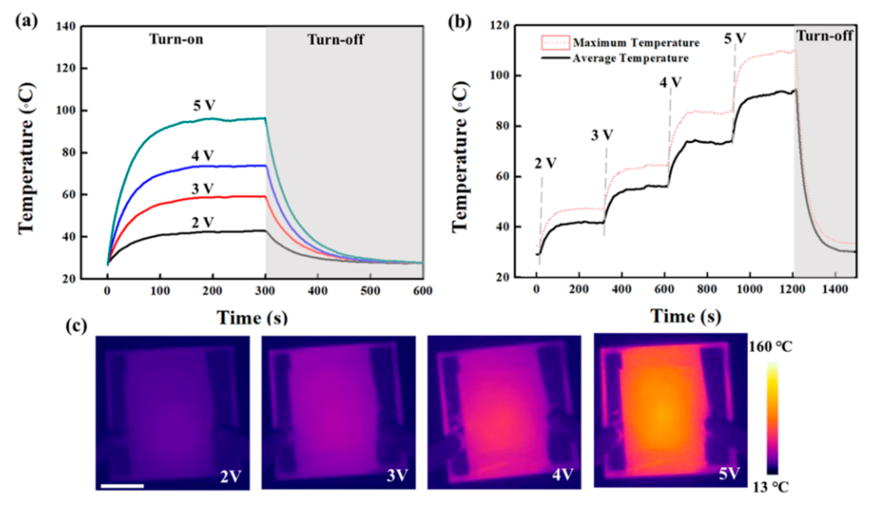 Polymers 13 00586 g005