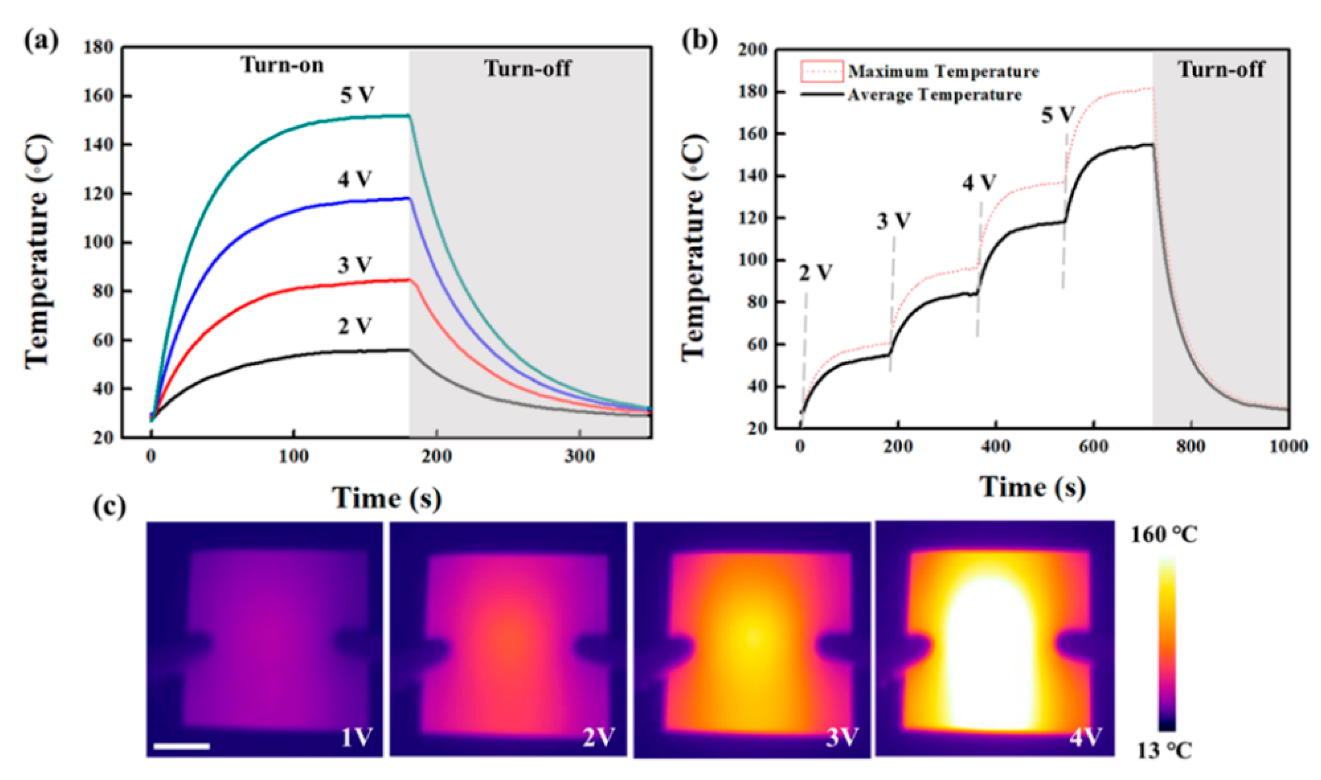 Polymers 13 00586 g006
