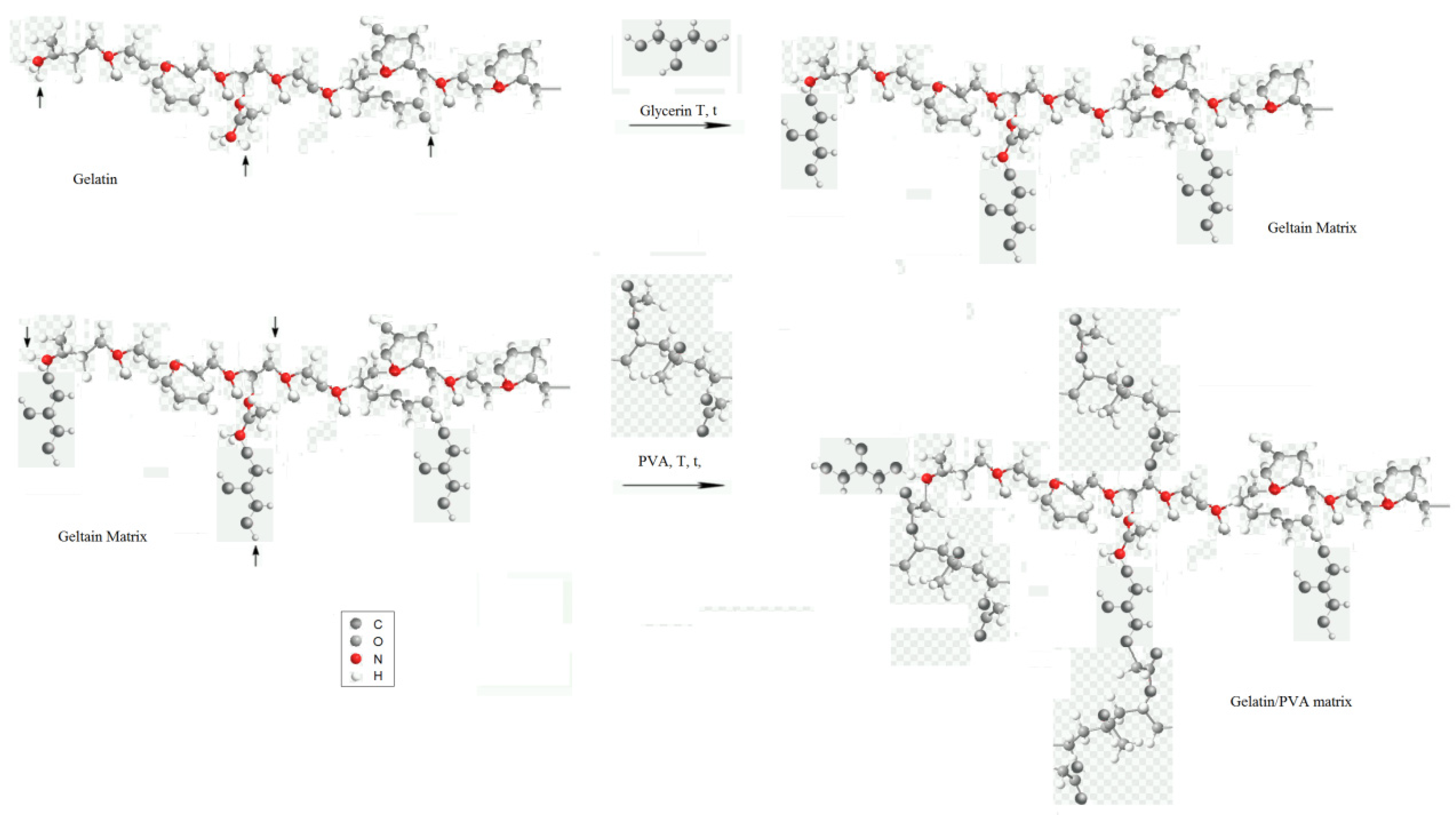Polymers 13 00592 g006