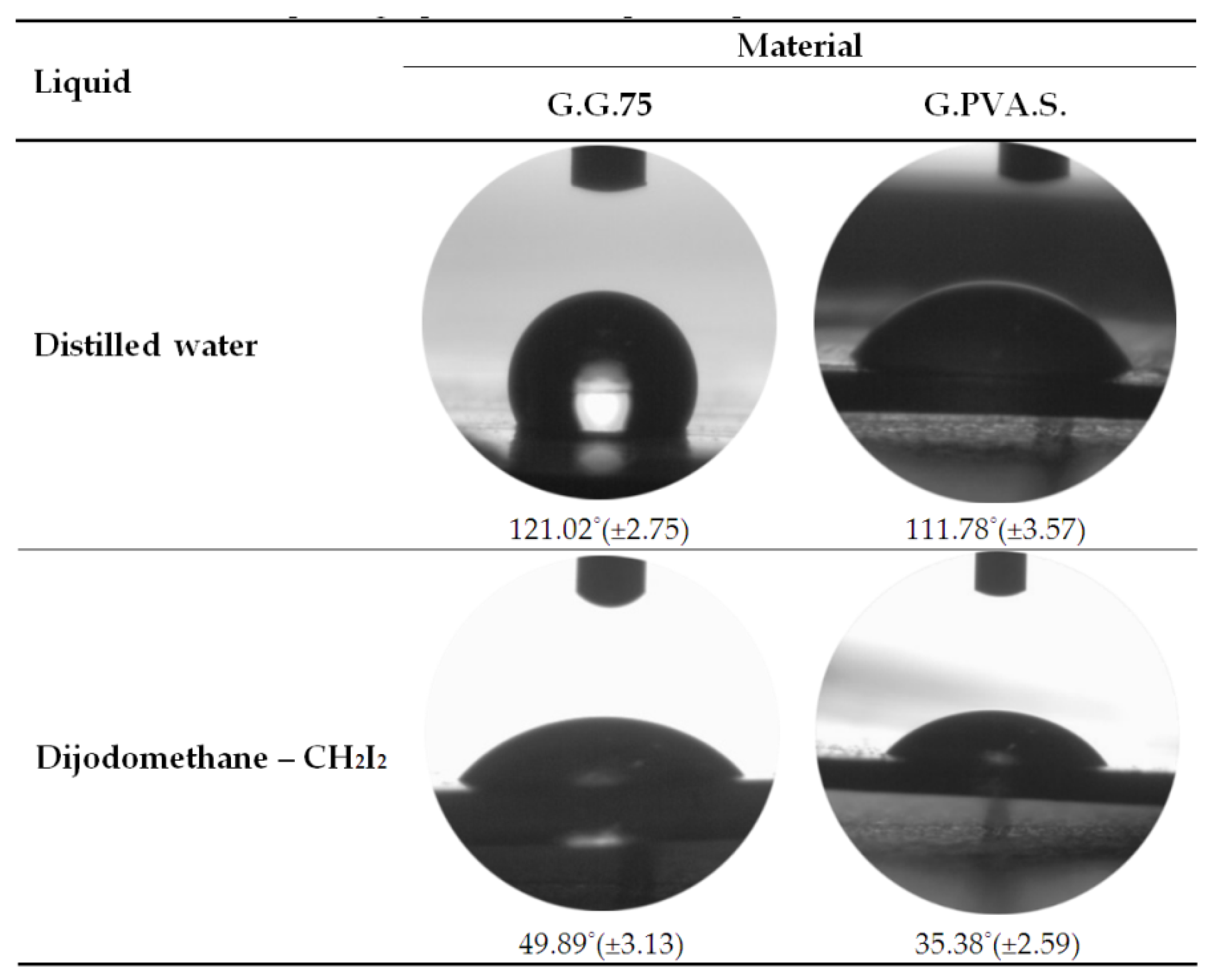 Polymers 13 00592 g011