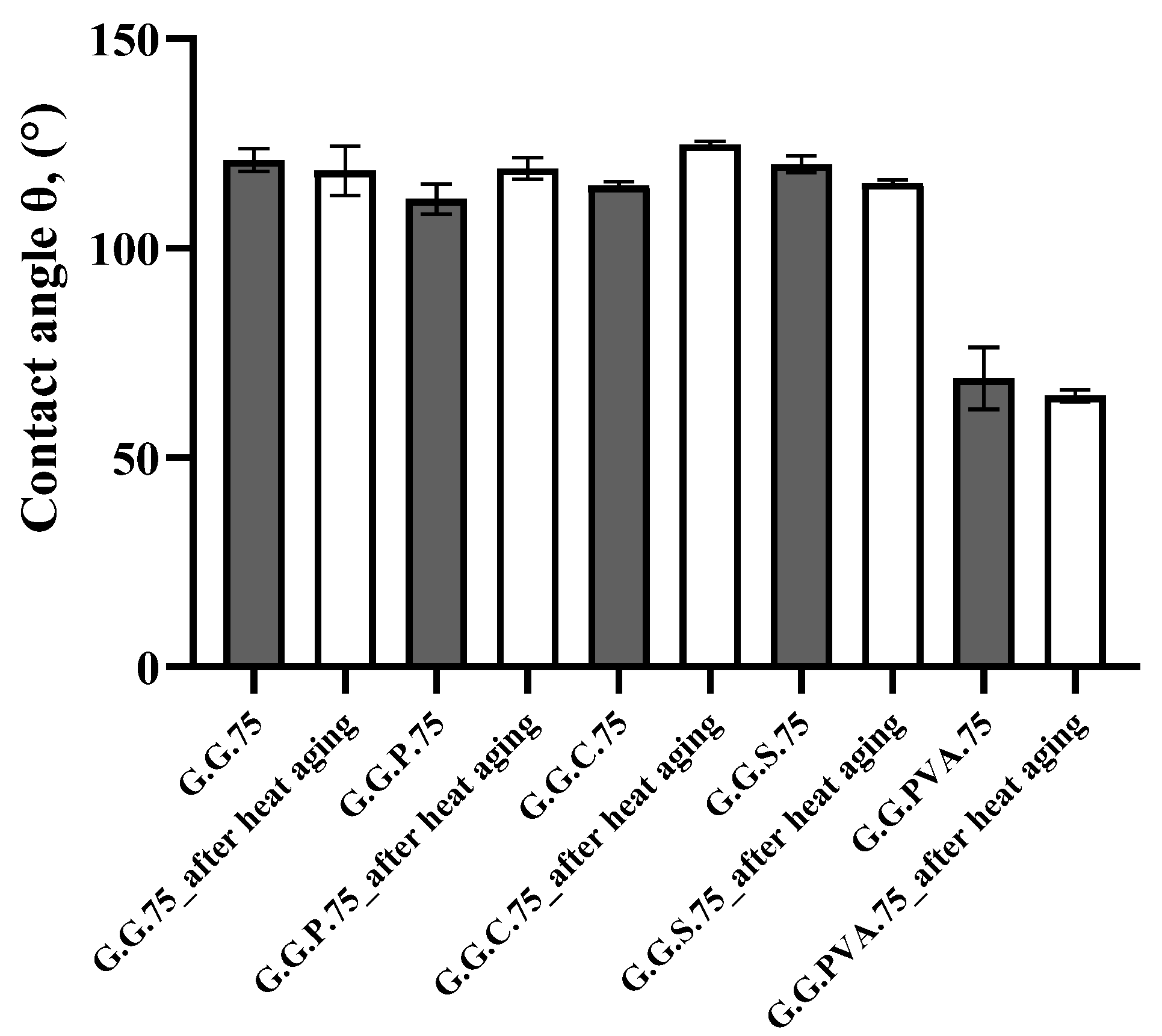 Polymers 13 00592 g013