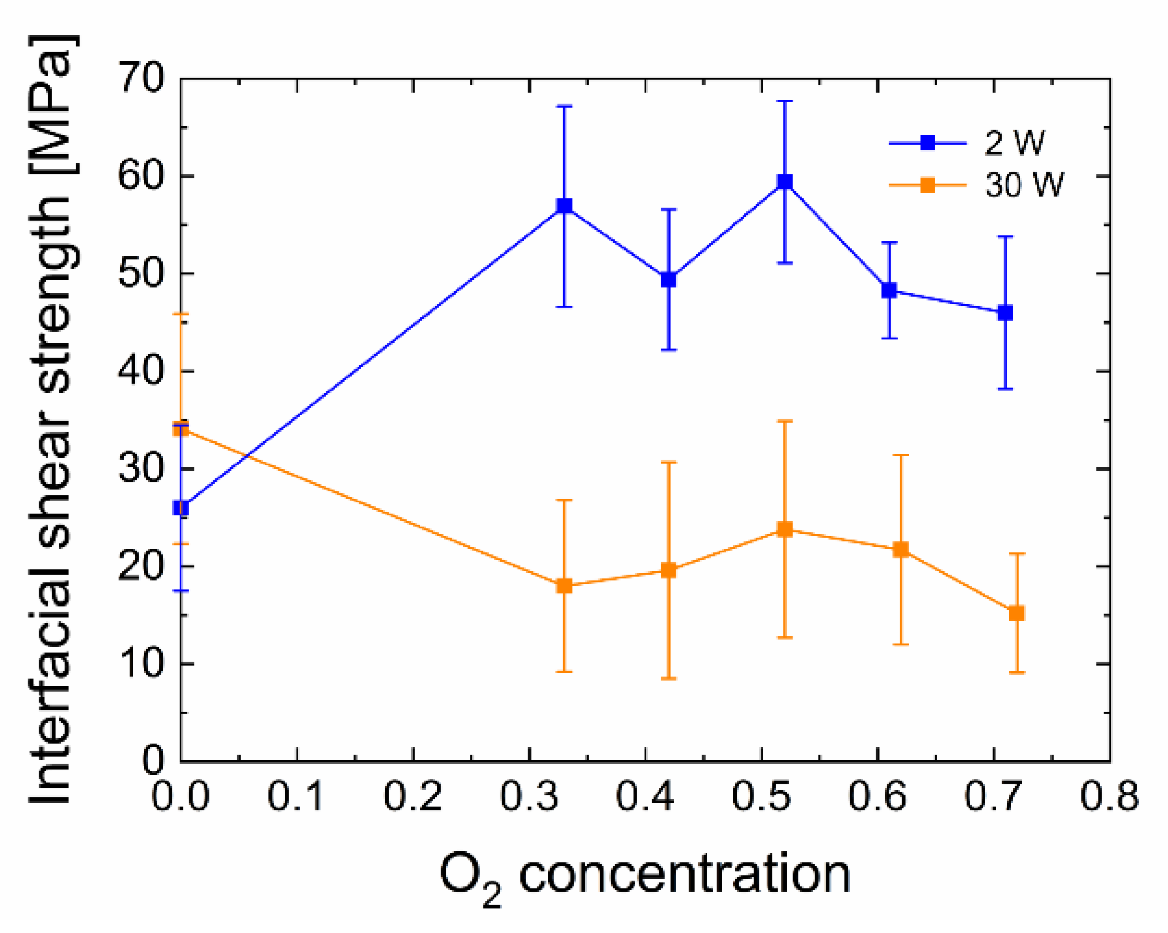 Polymers 13 00593 g006