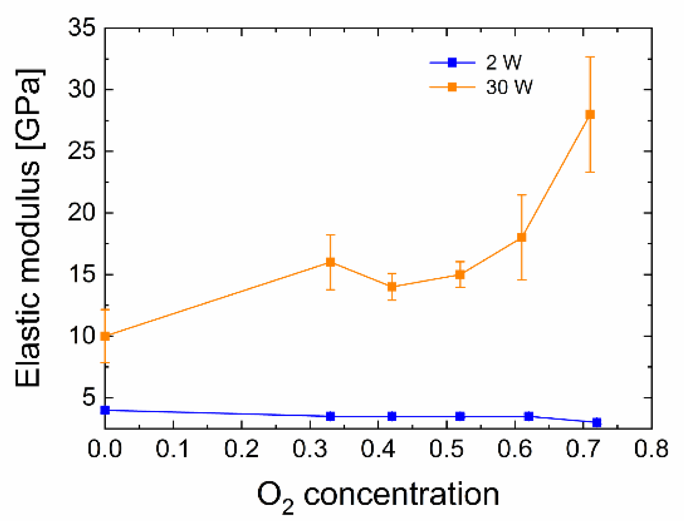 Polymers 13 00593 g008
