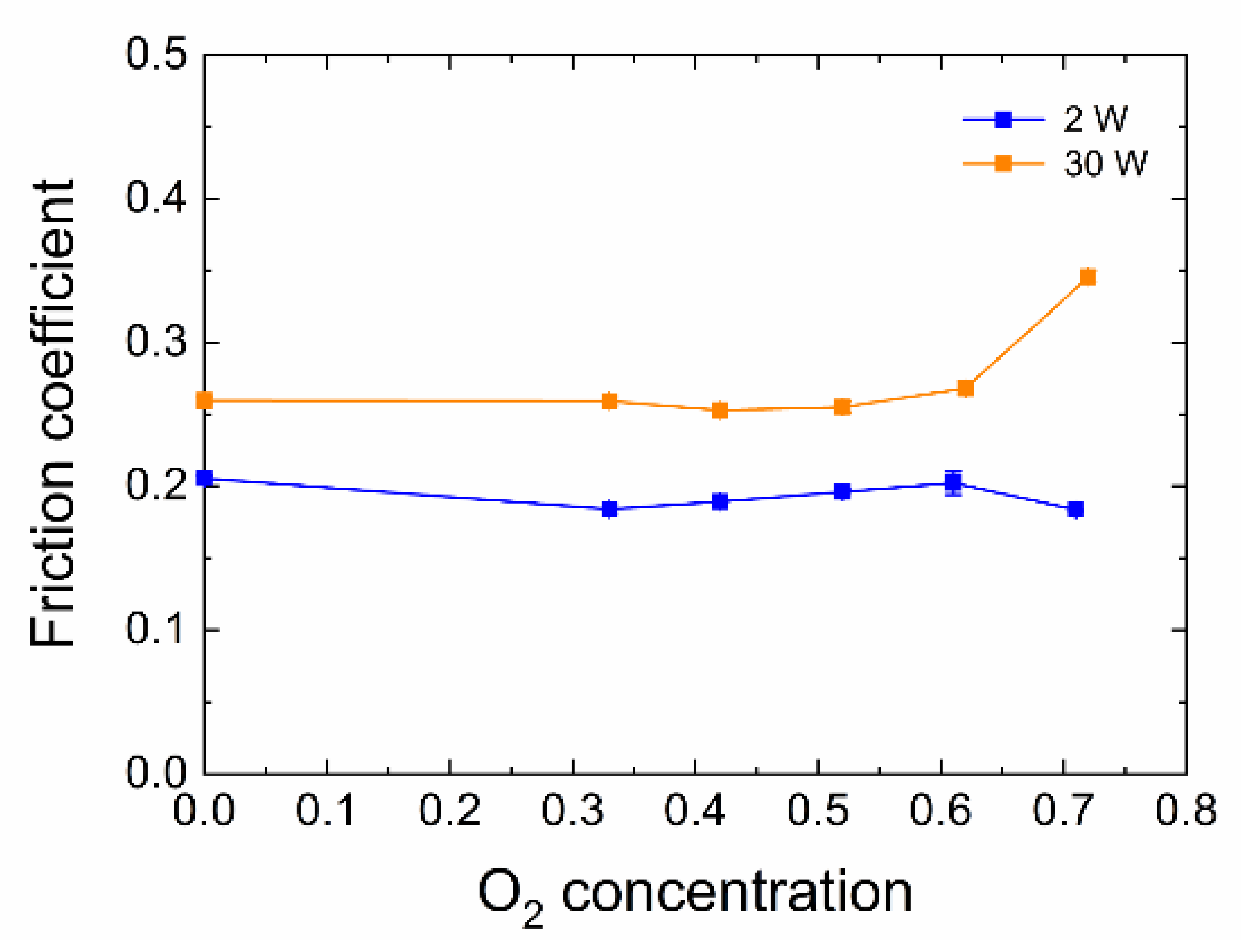 Polymers 13 00593 g009