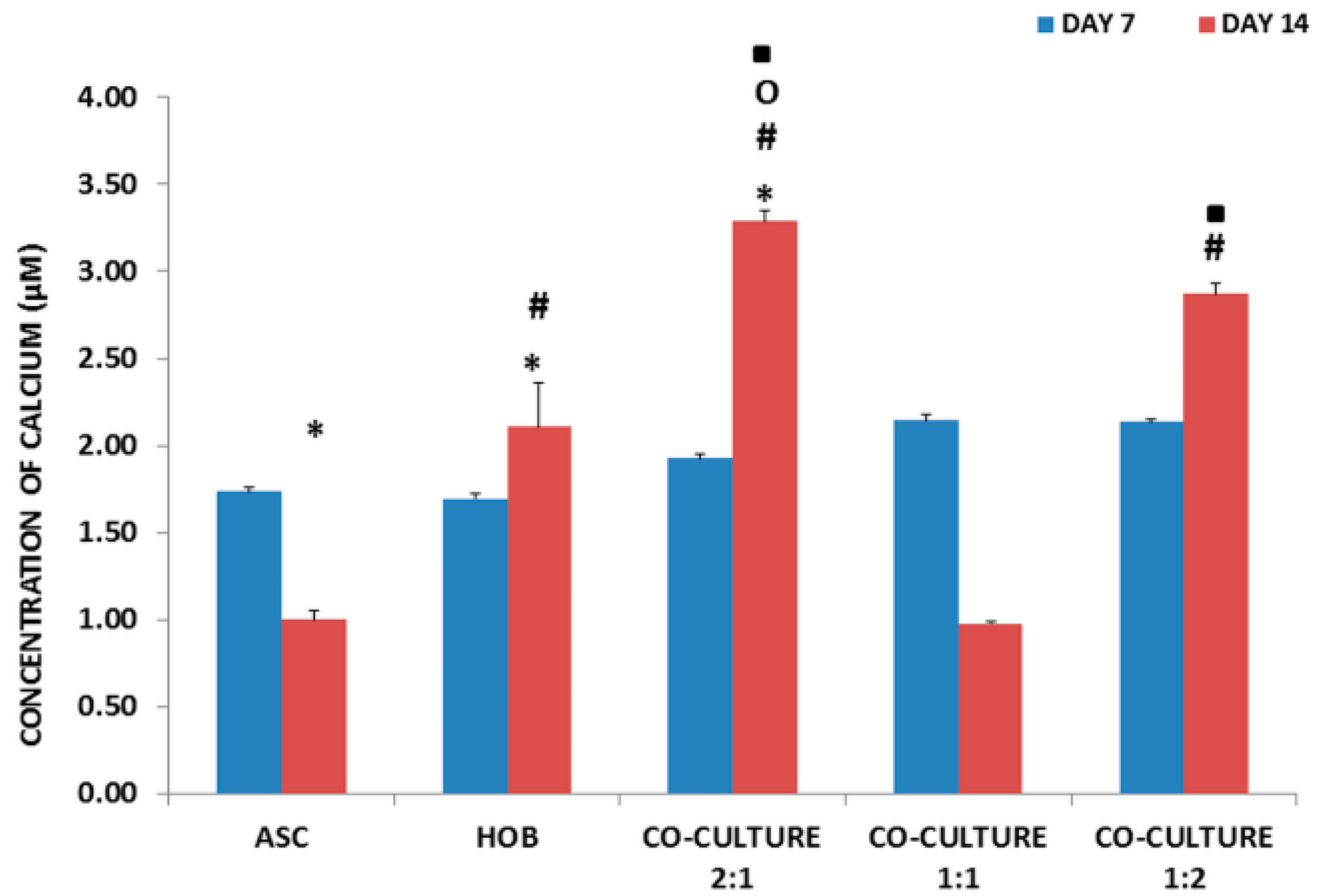 Polymers 13 00597 g004