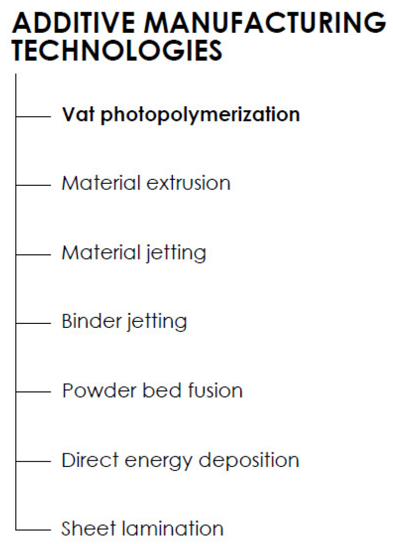 Polymers 13 00598 g001