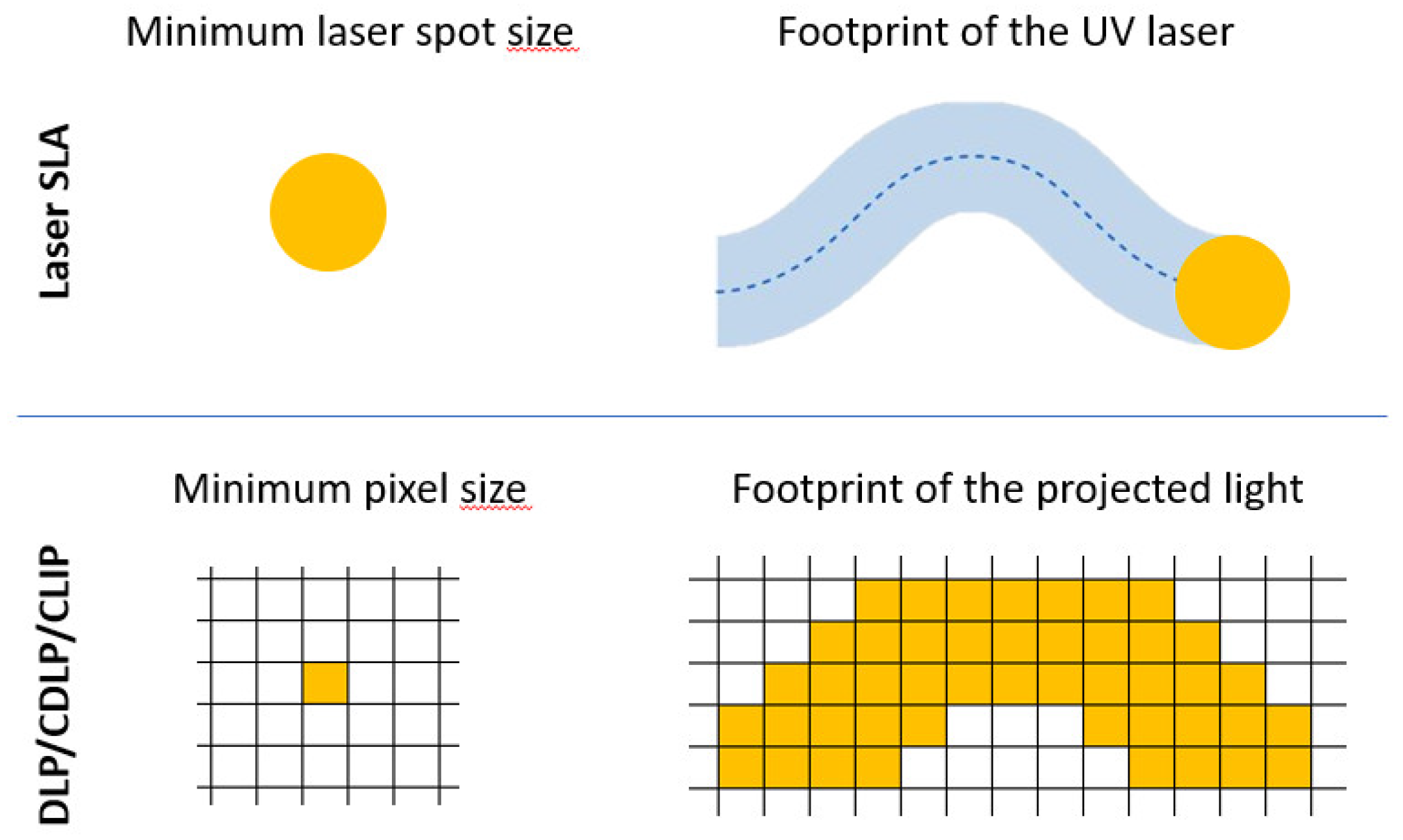 Polymers 13 00598 g008
