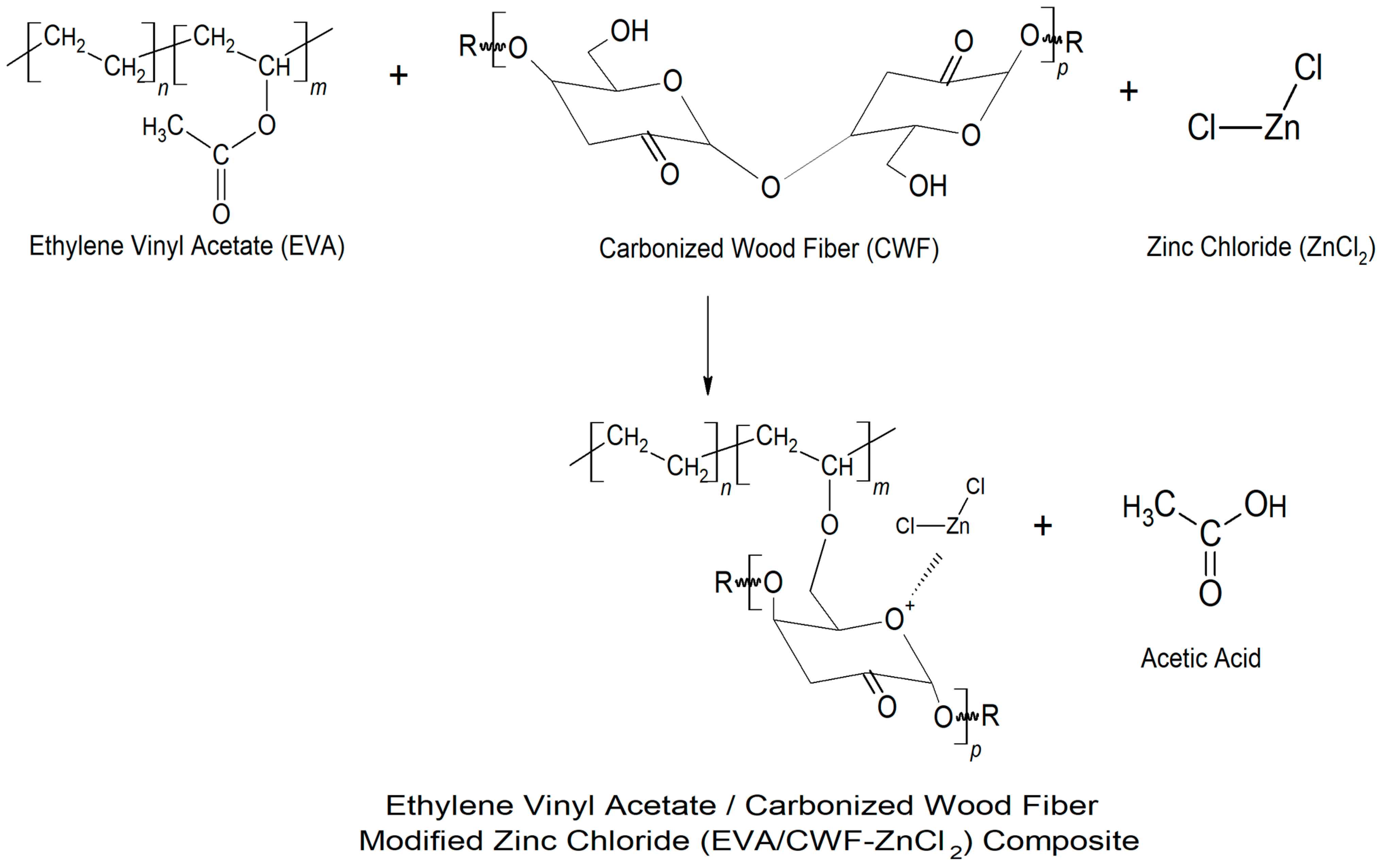Polymers 13 00600 g008 Polymers 13 00600 g008